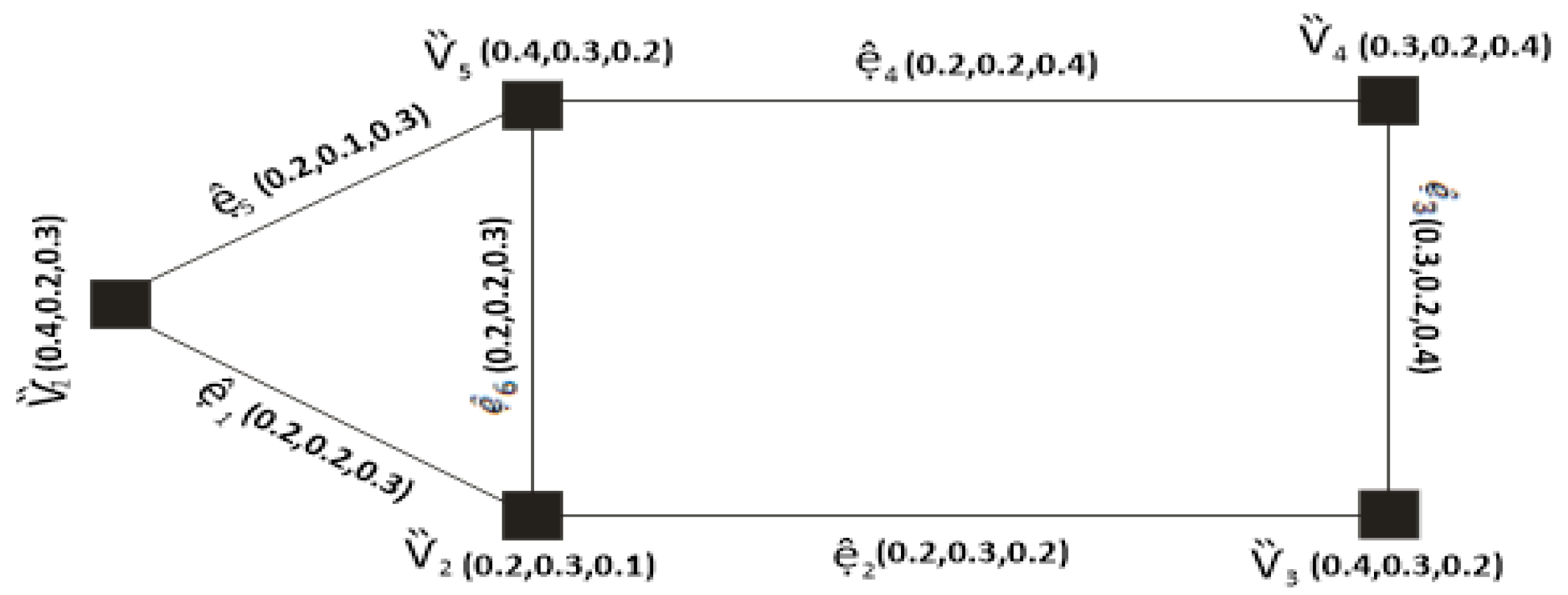 Symmetry 15 01044 g009