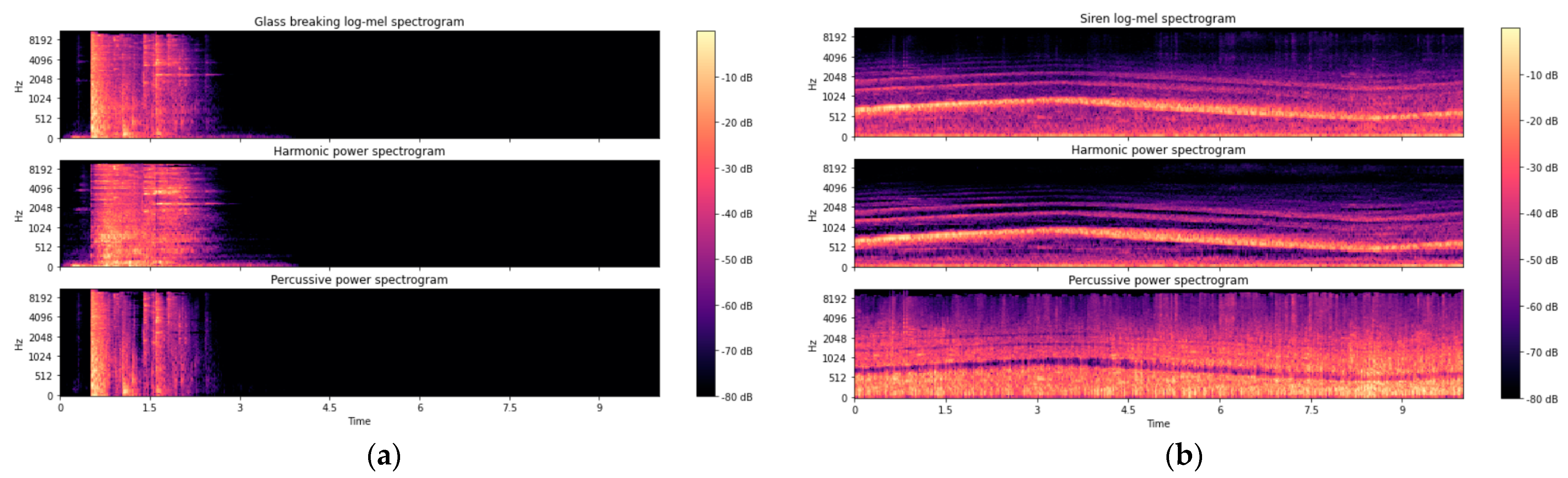 Symmetry 15 01045 g002