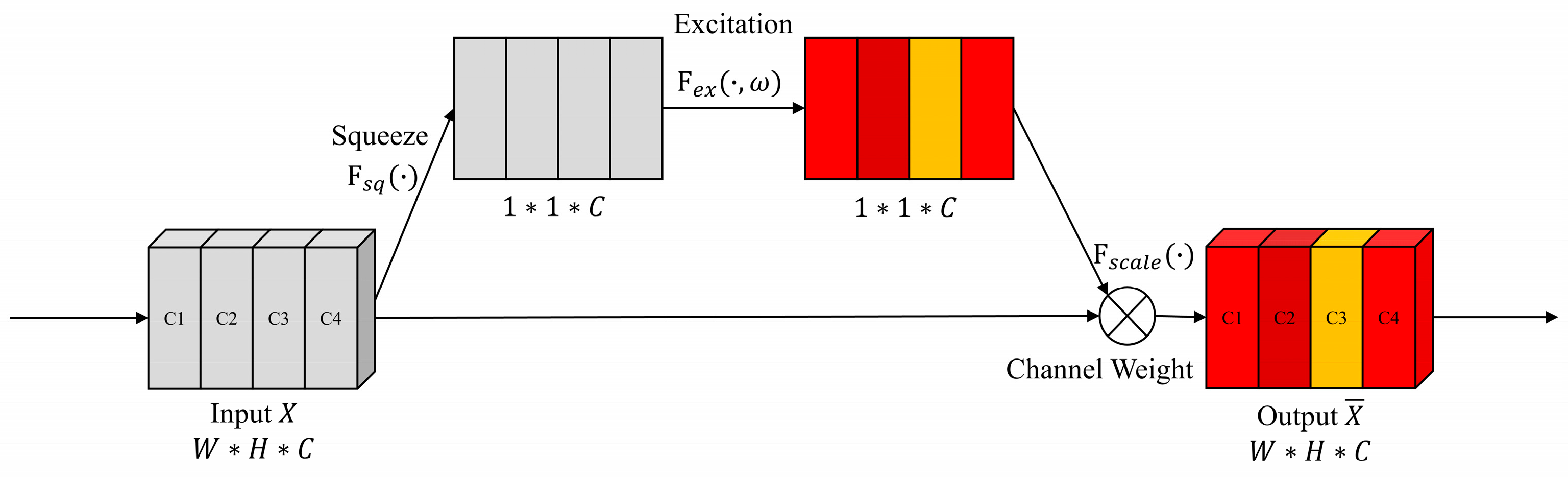 Symmetry 15 01045 g006
