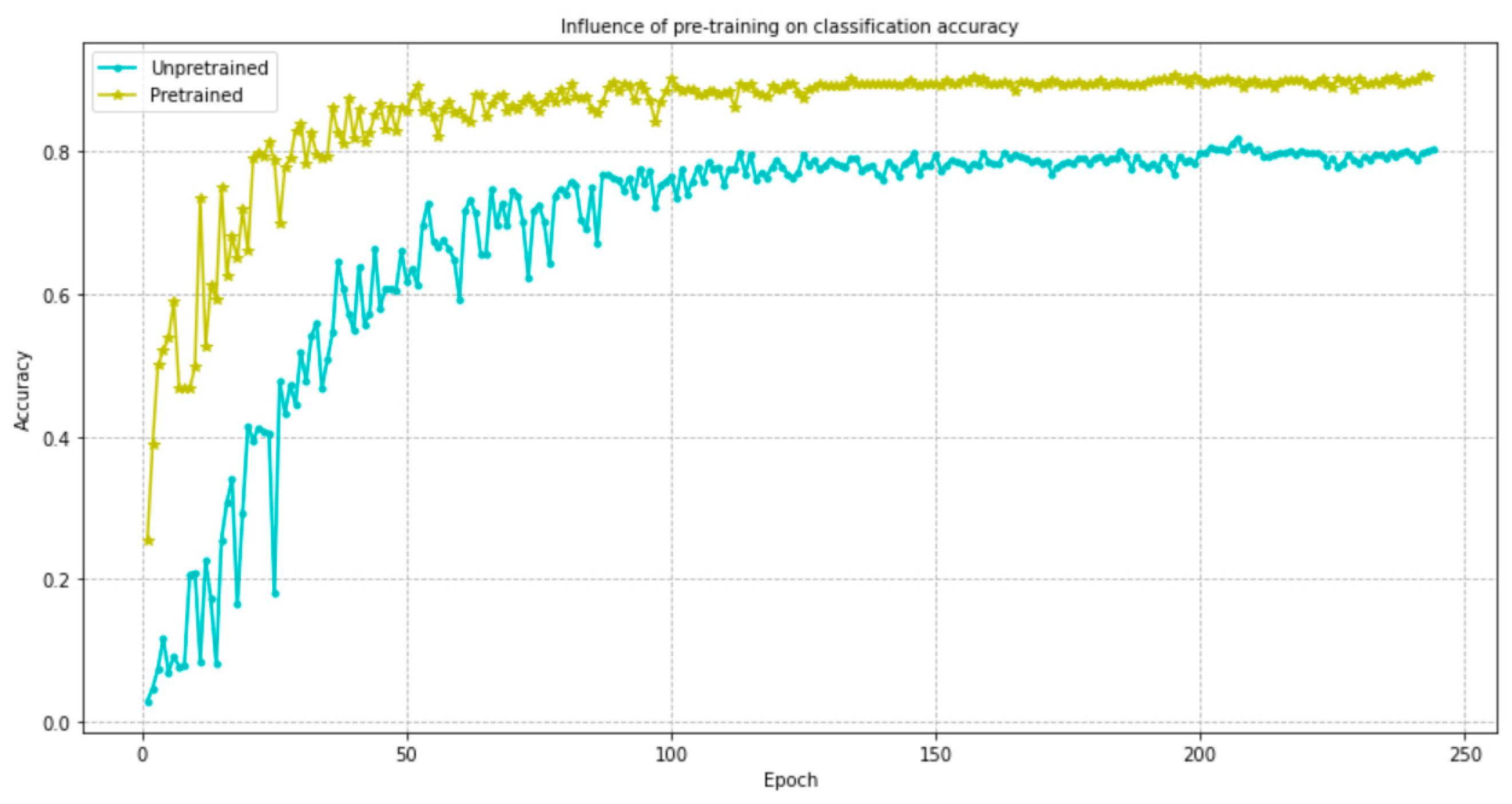 Symmetry 15 01045 g008