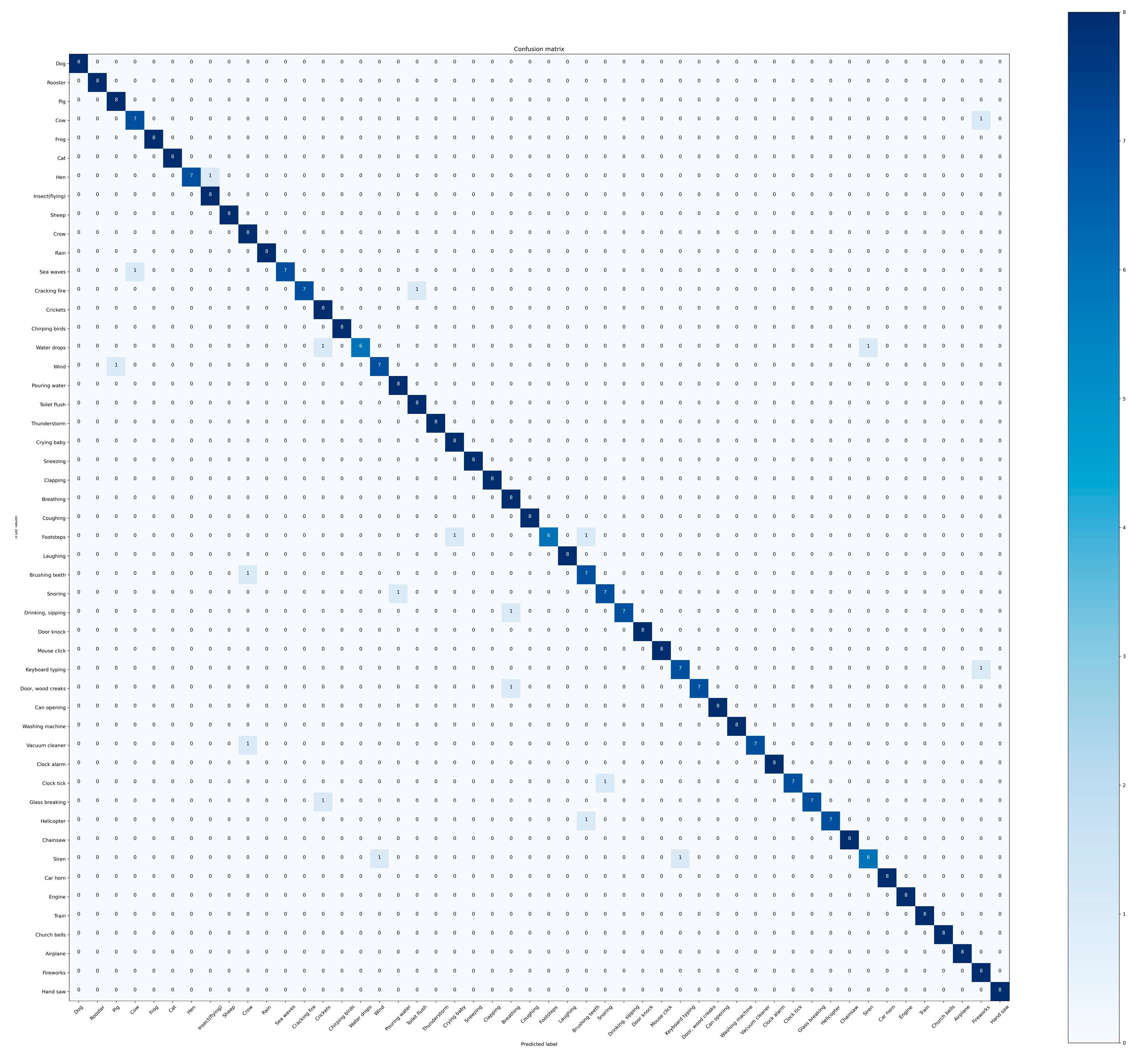 Symmetry 15 01045 g010