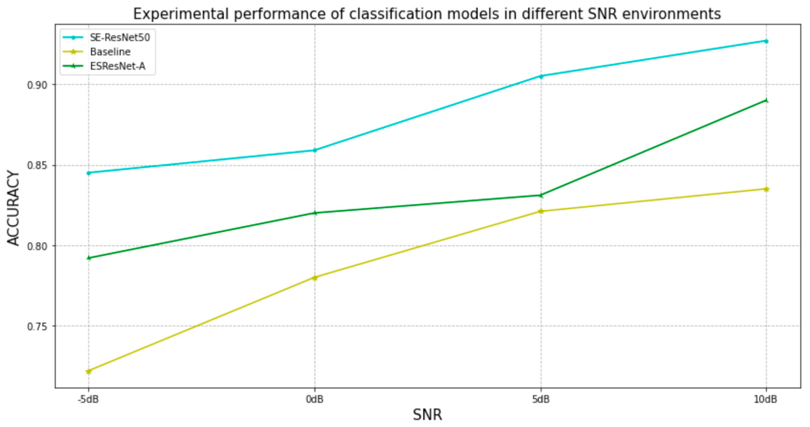 Symmetry 15 01045 g011