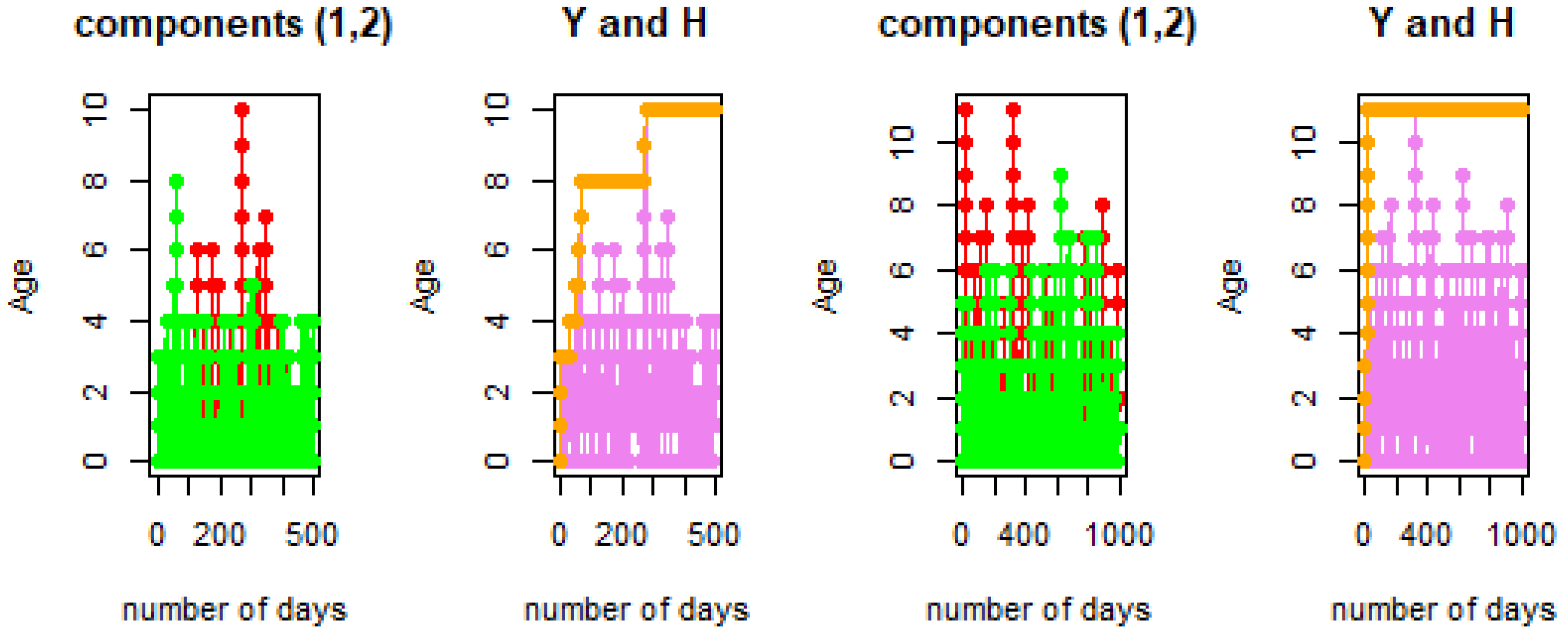 Symmetry 15 01046 g004