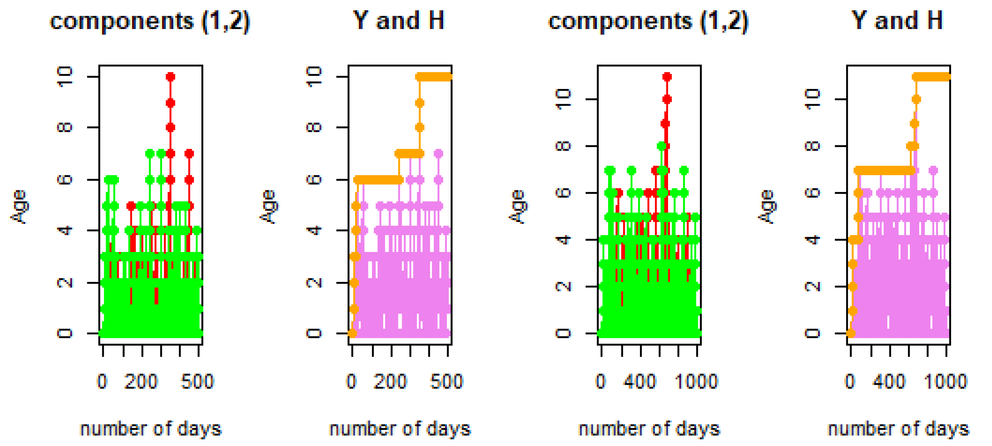 Symmetry 15 01046 g006