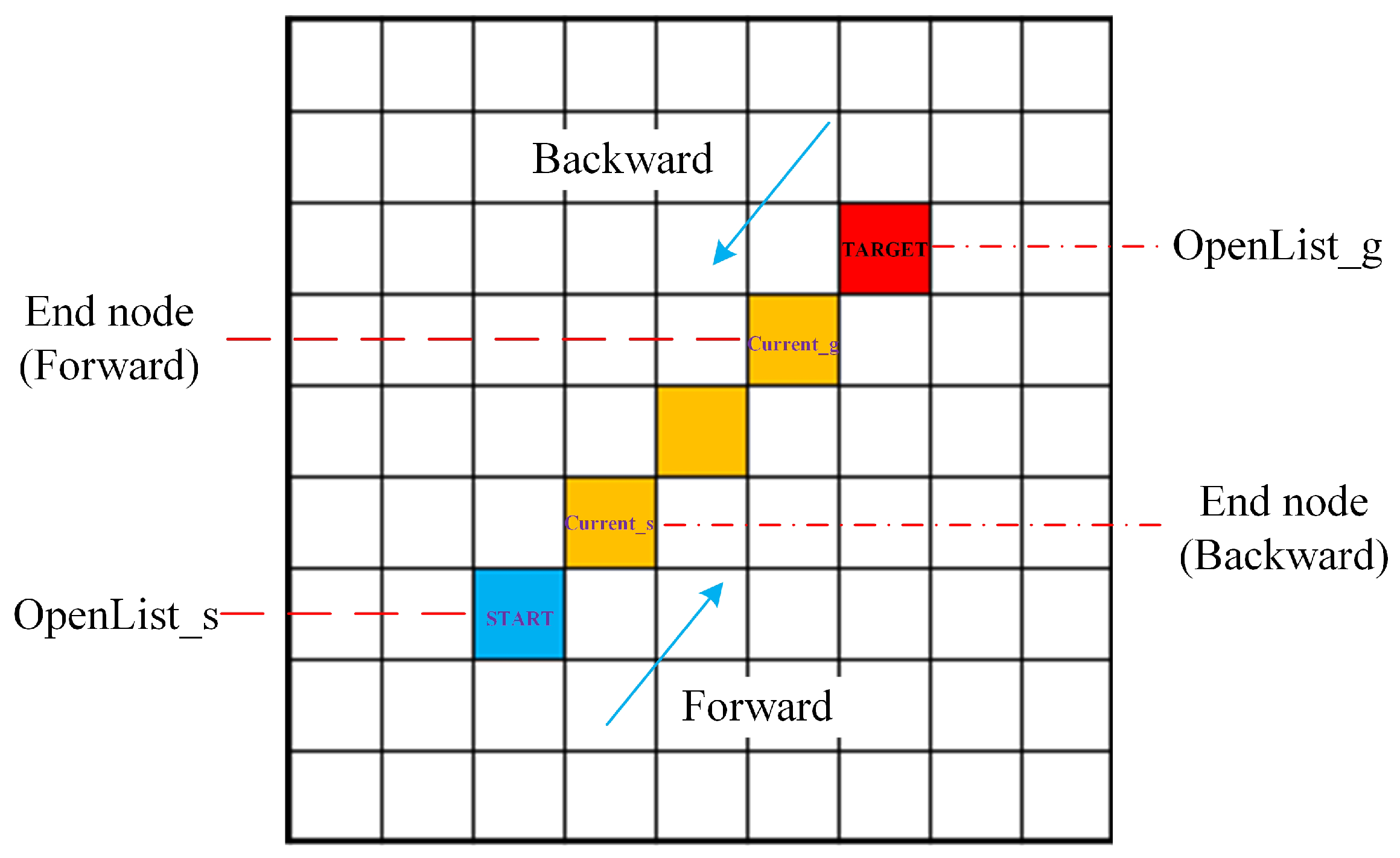 Symmetry 15 01052 g002