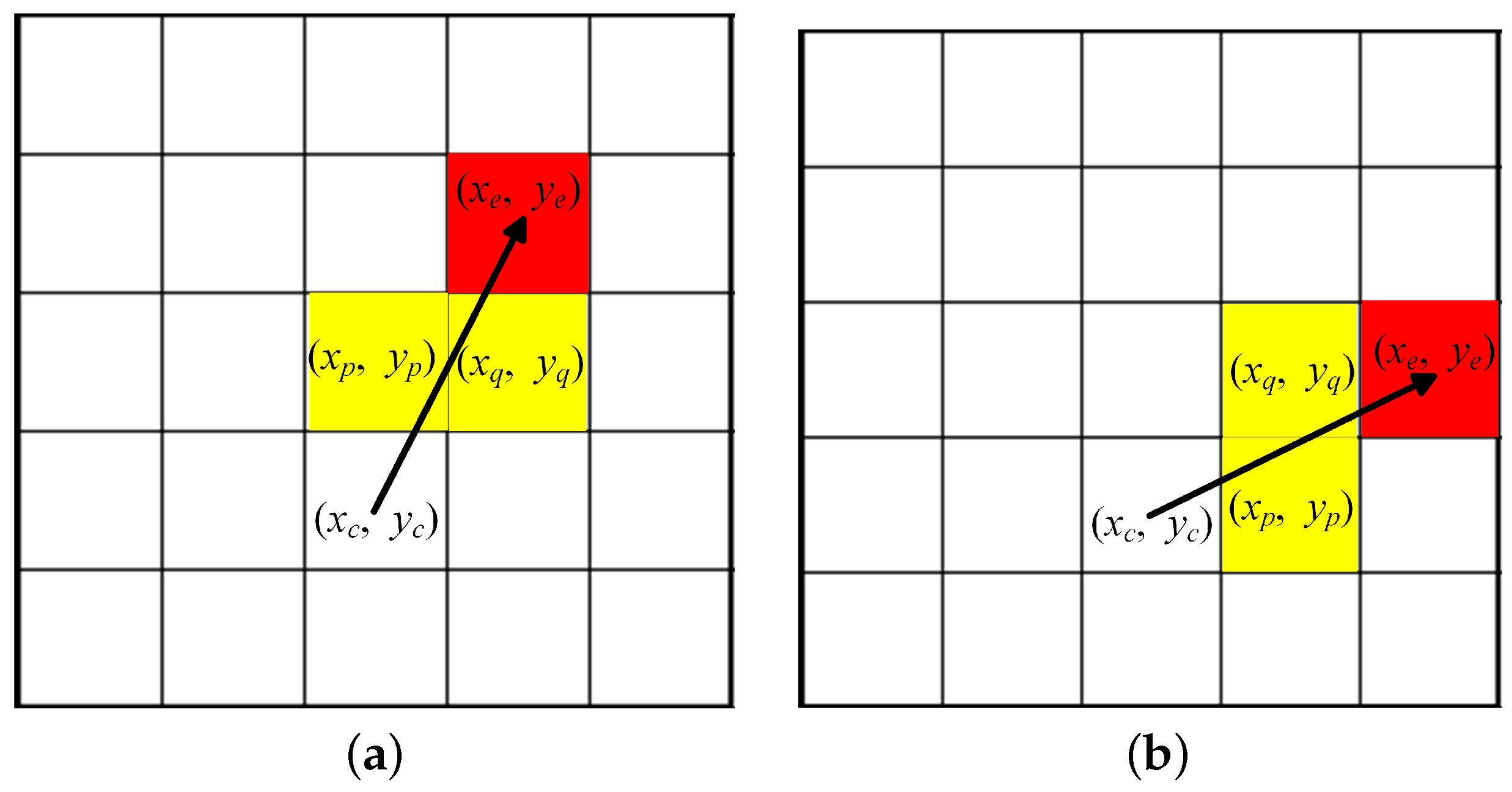 Symmetry 15 01052 g004