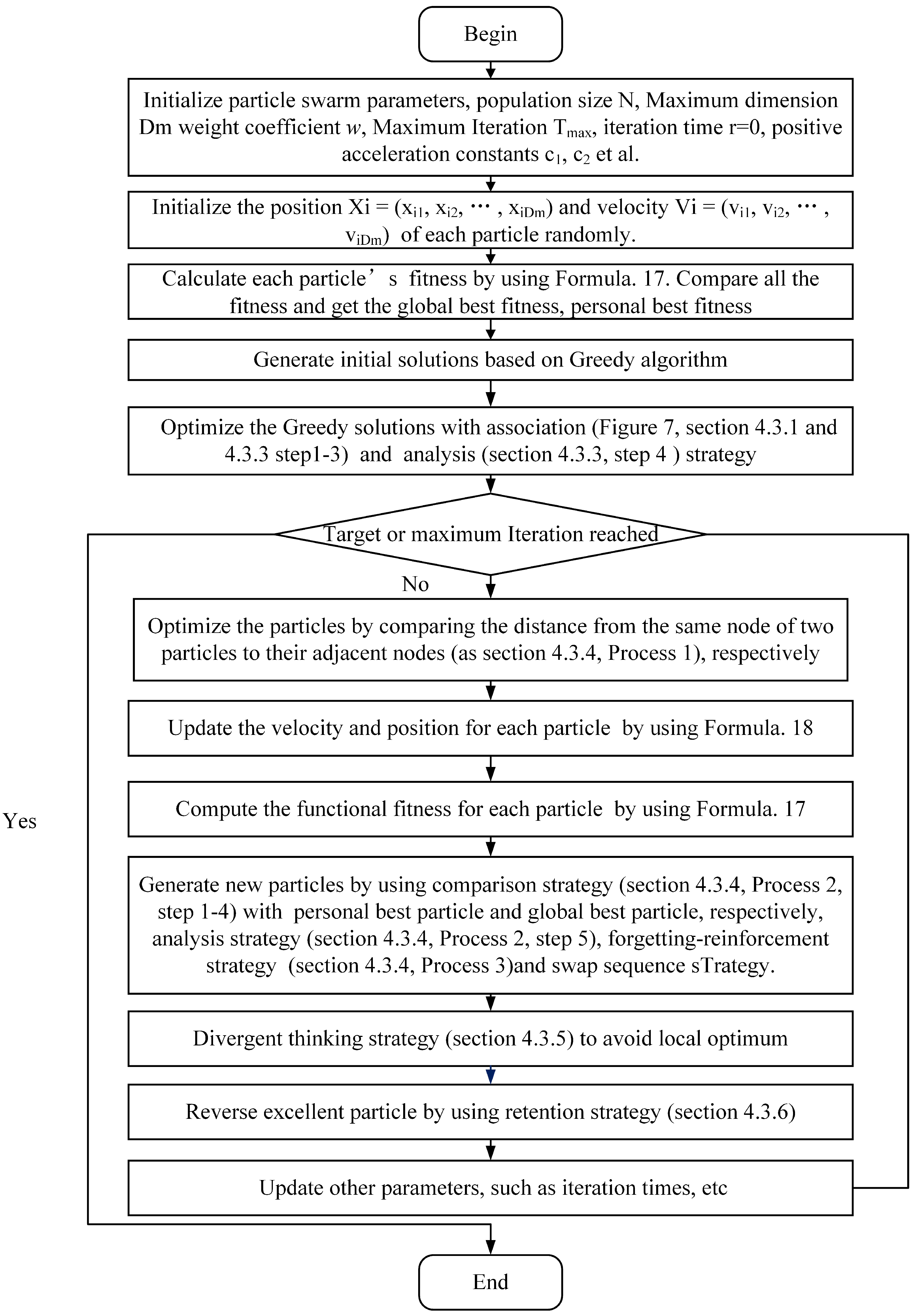 Symmetry 15 01052 g006