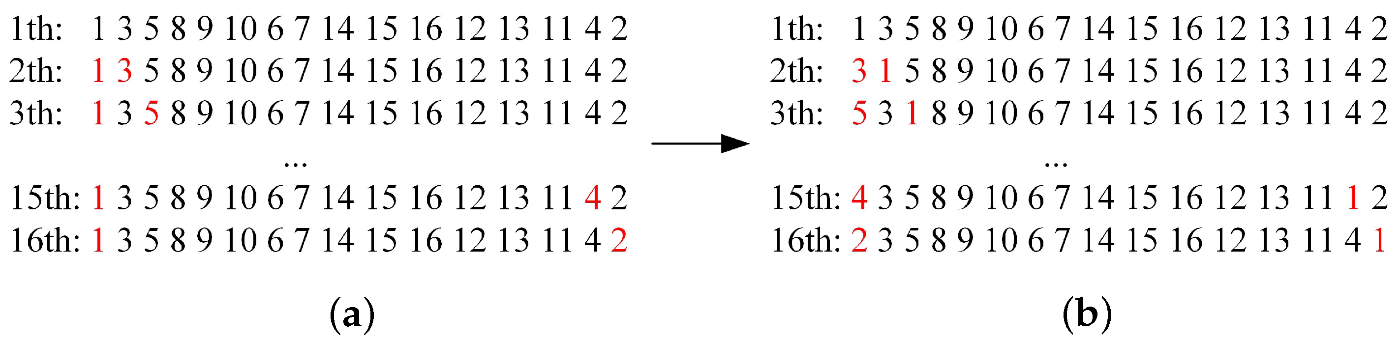 Symmetry 15 01052 g009