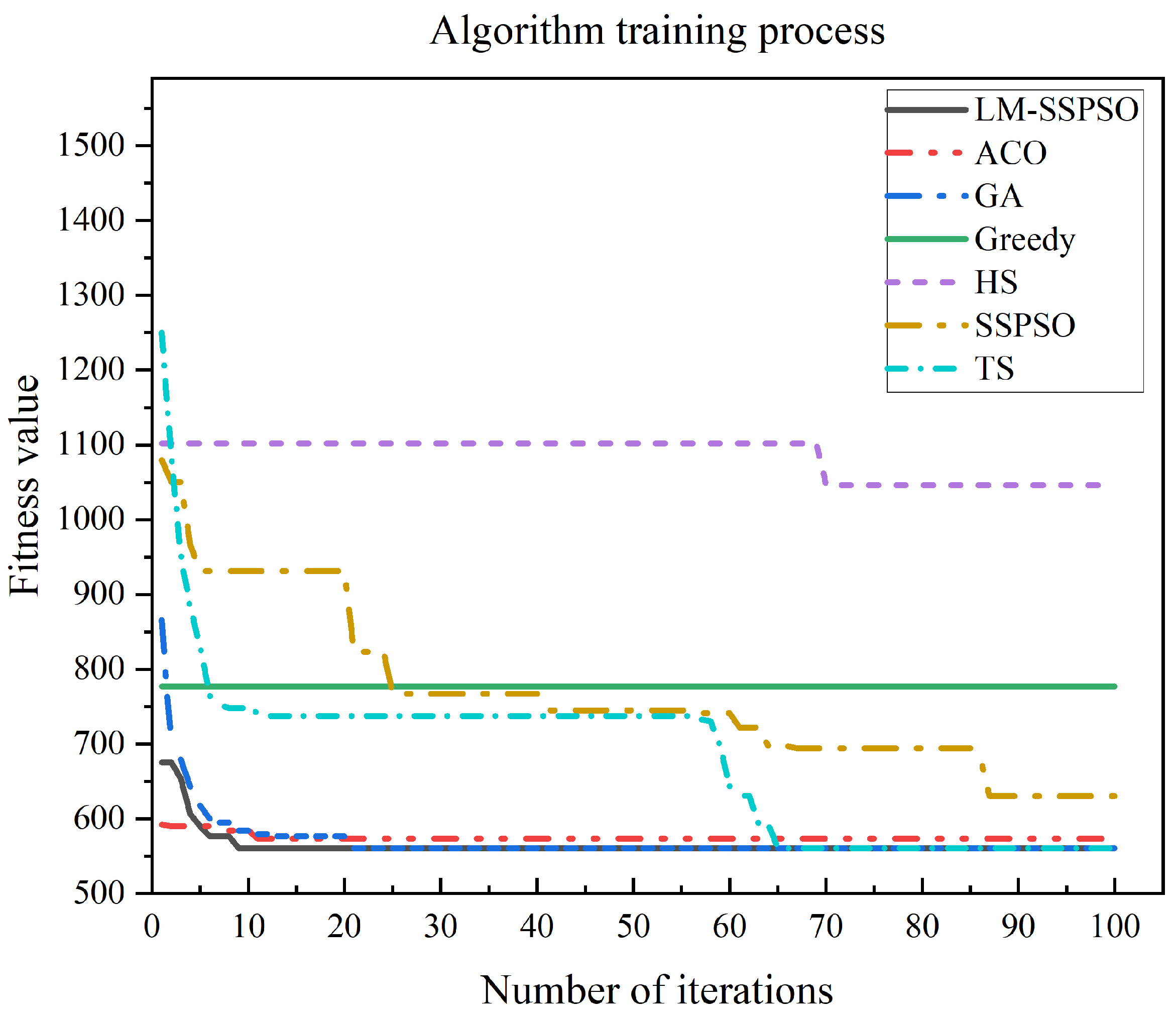 Symmetry 15 01052 g010