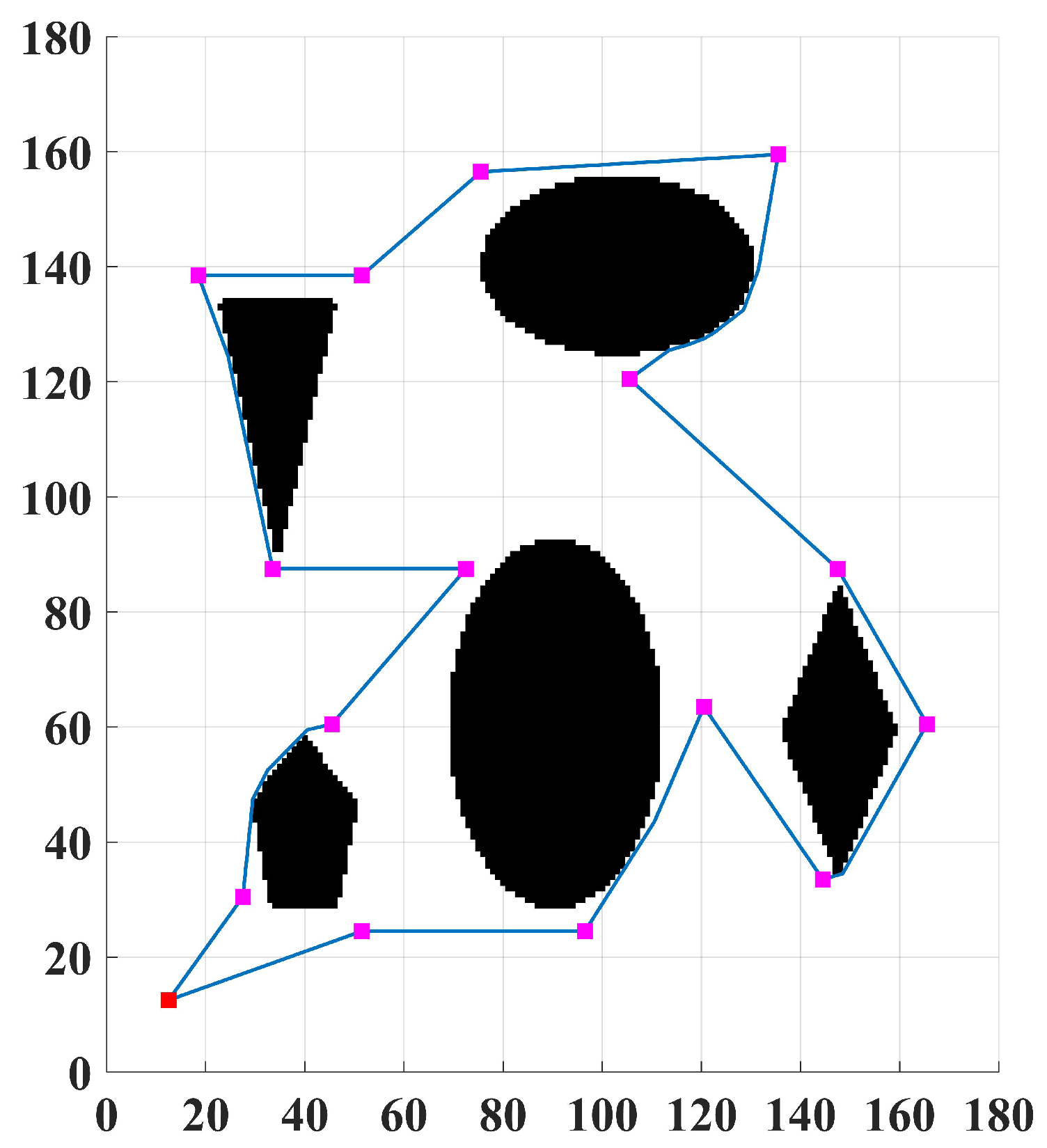 Symmetry 15 01052 g013