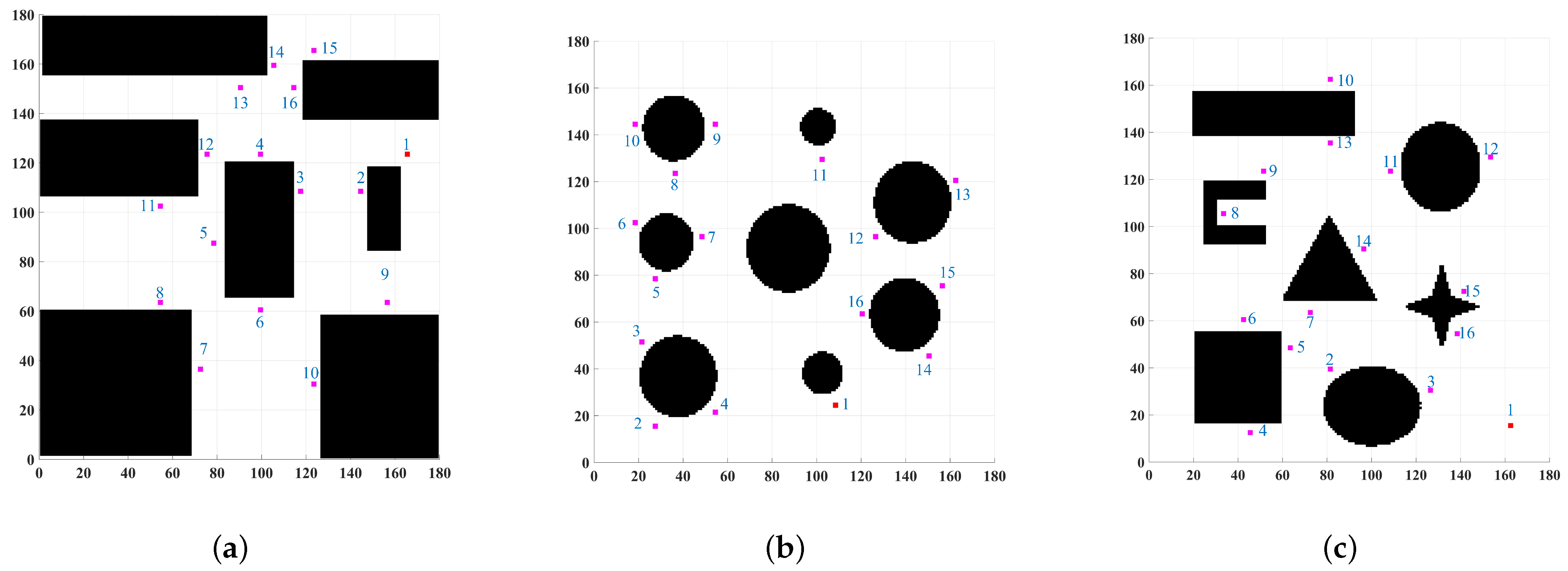 Symmetry 15 01052 g014
