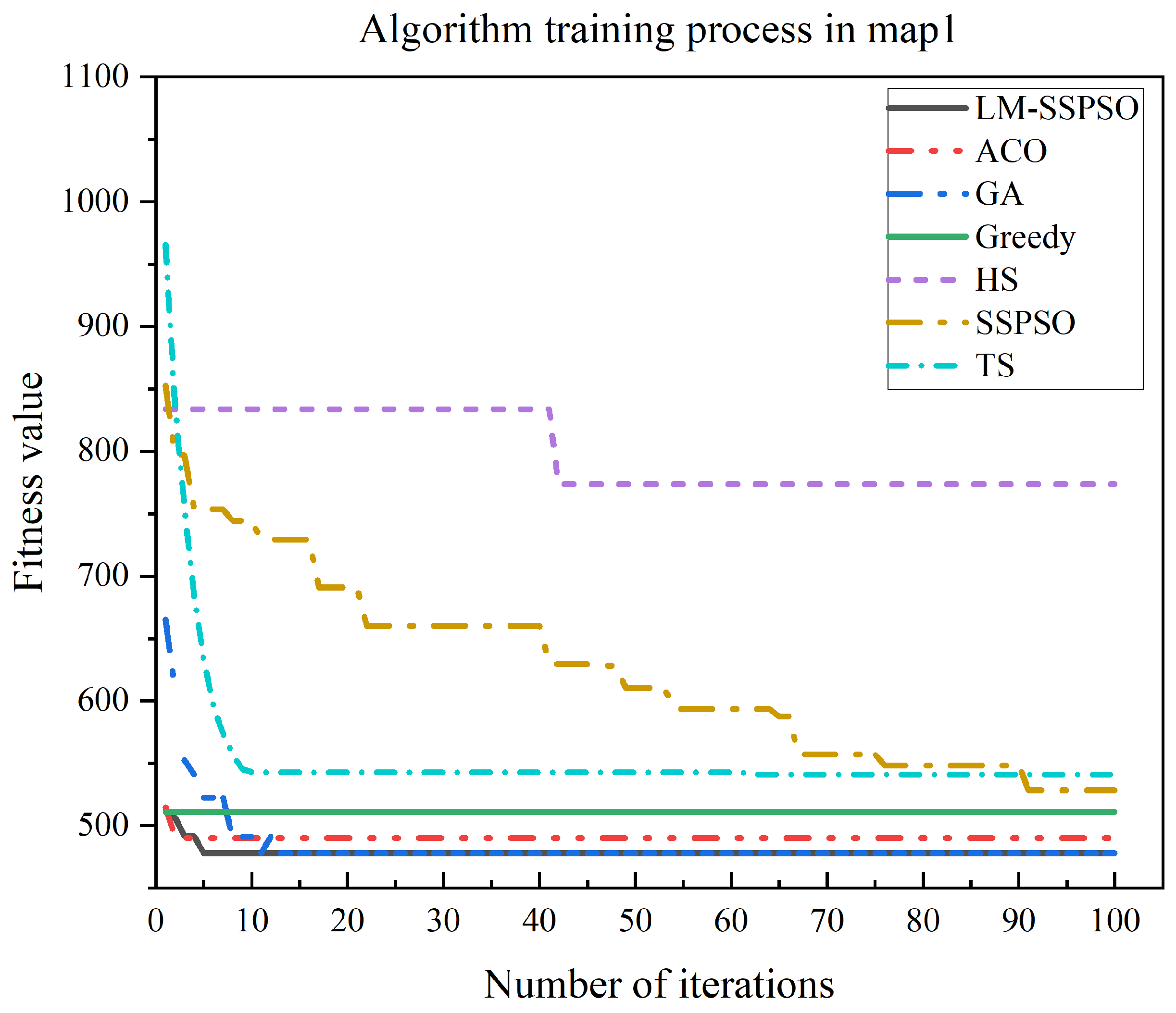 Symmetry 15 01052 g015