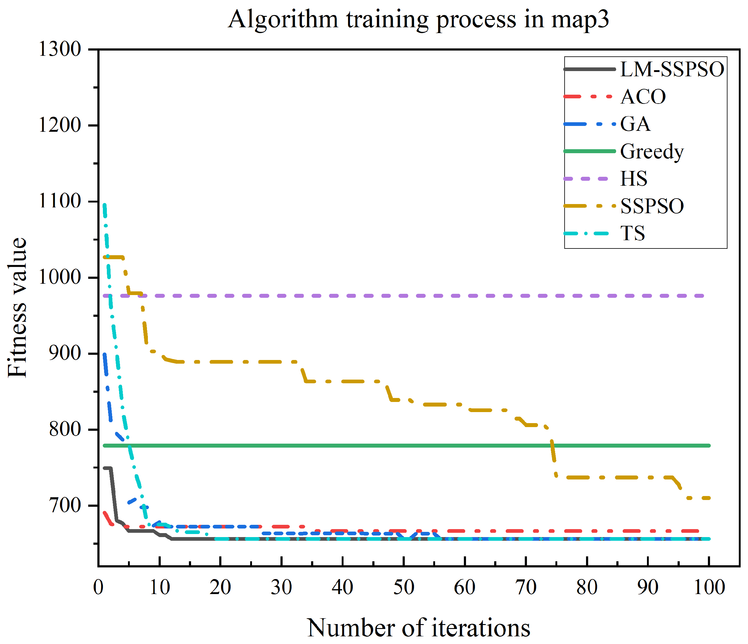 Symmetry 15 01052 g017