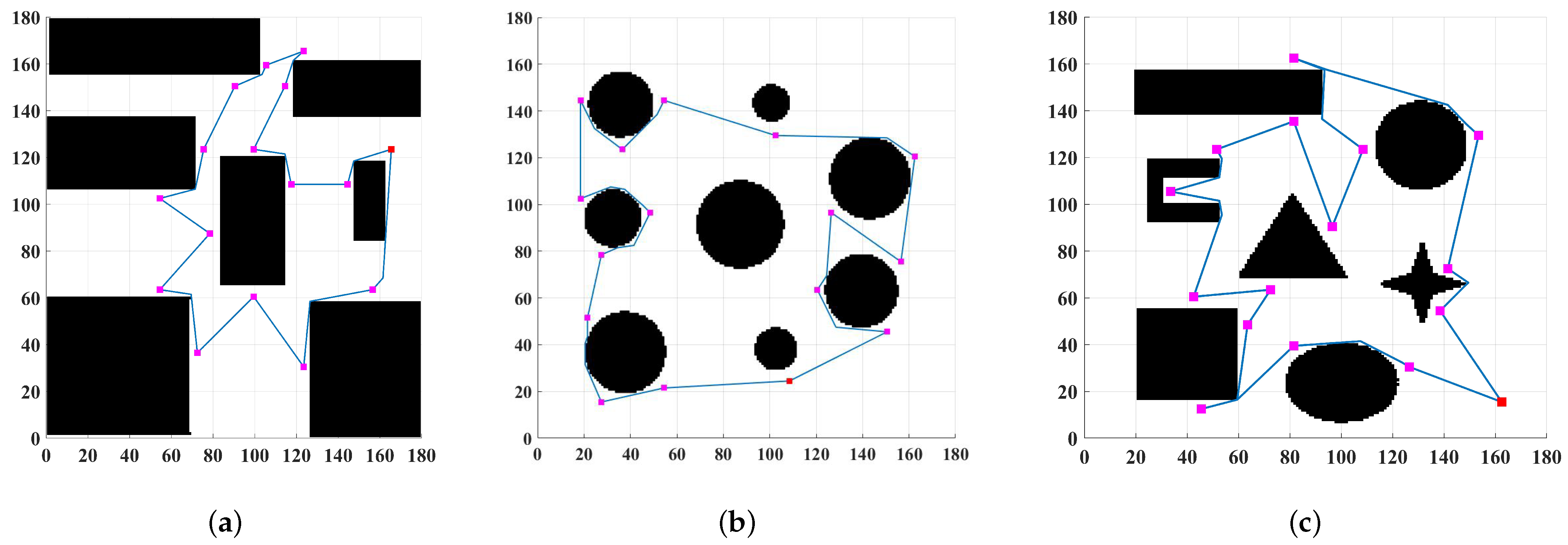 Symmetry 15 01052 g018