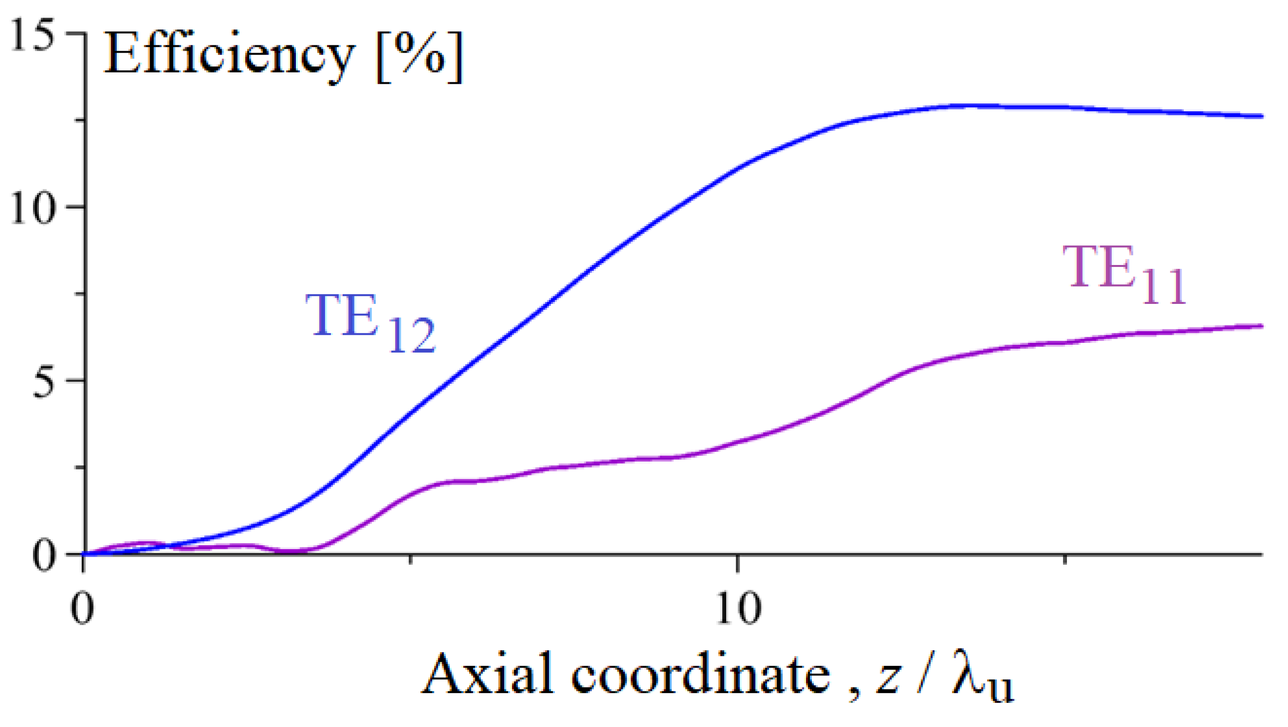Symmetry 15 01053 g004