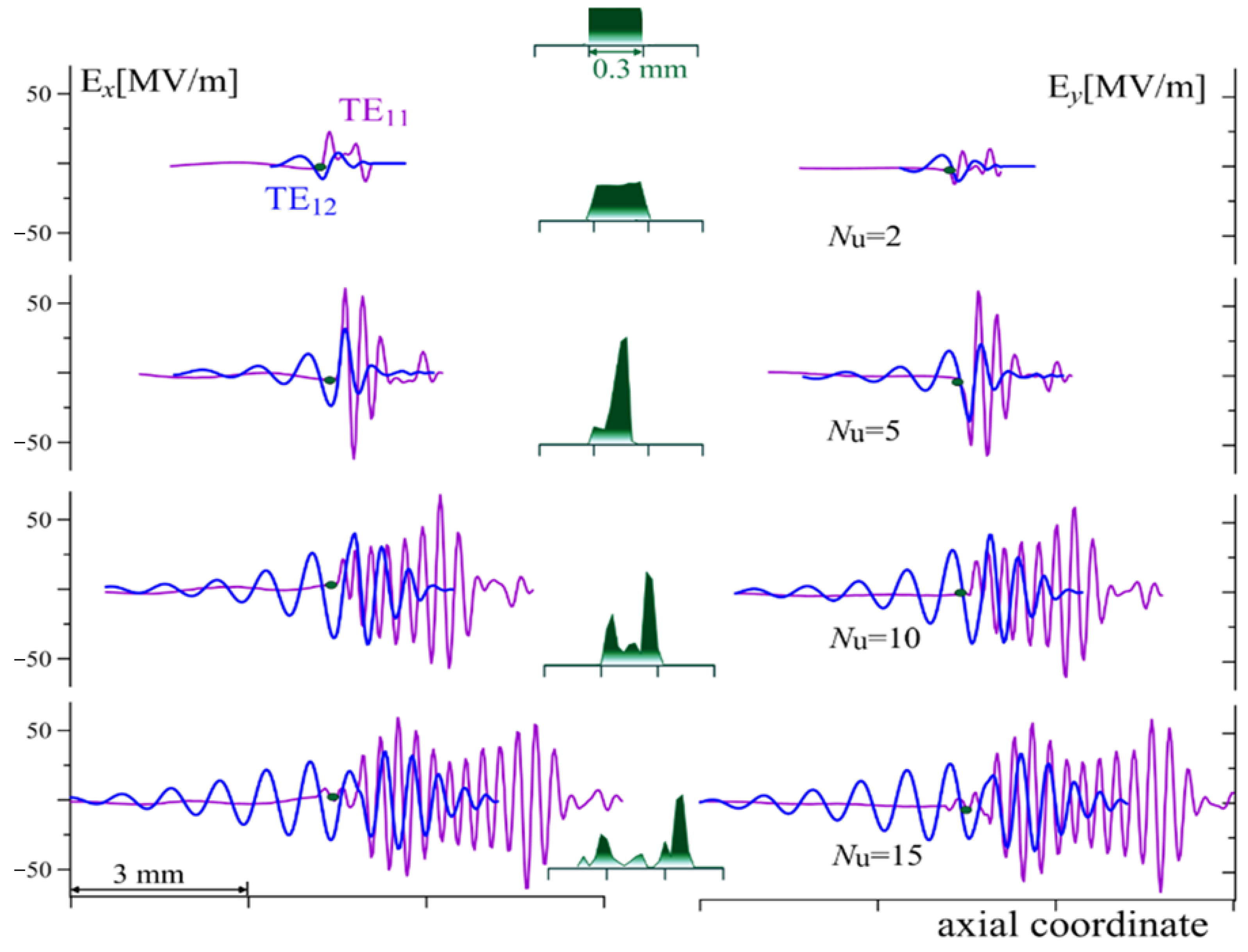 Symmetry 15 01053 g005