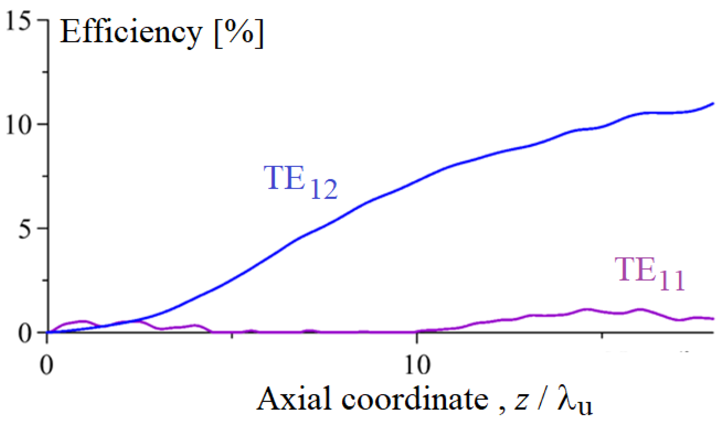 Symmetry 15 01053 g006
