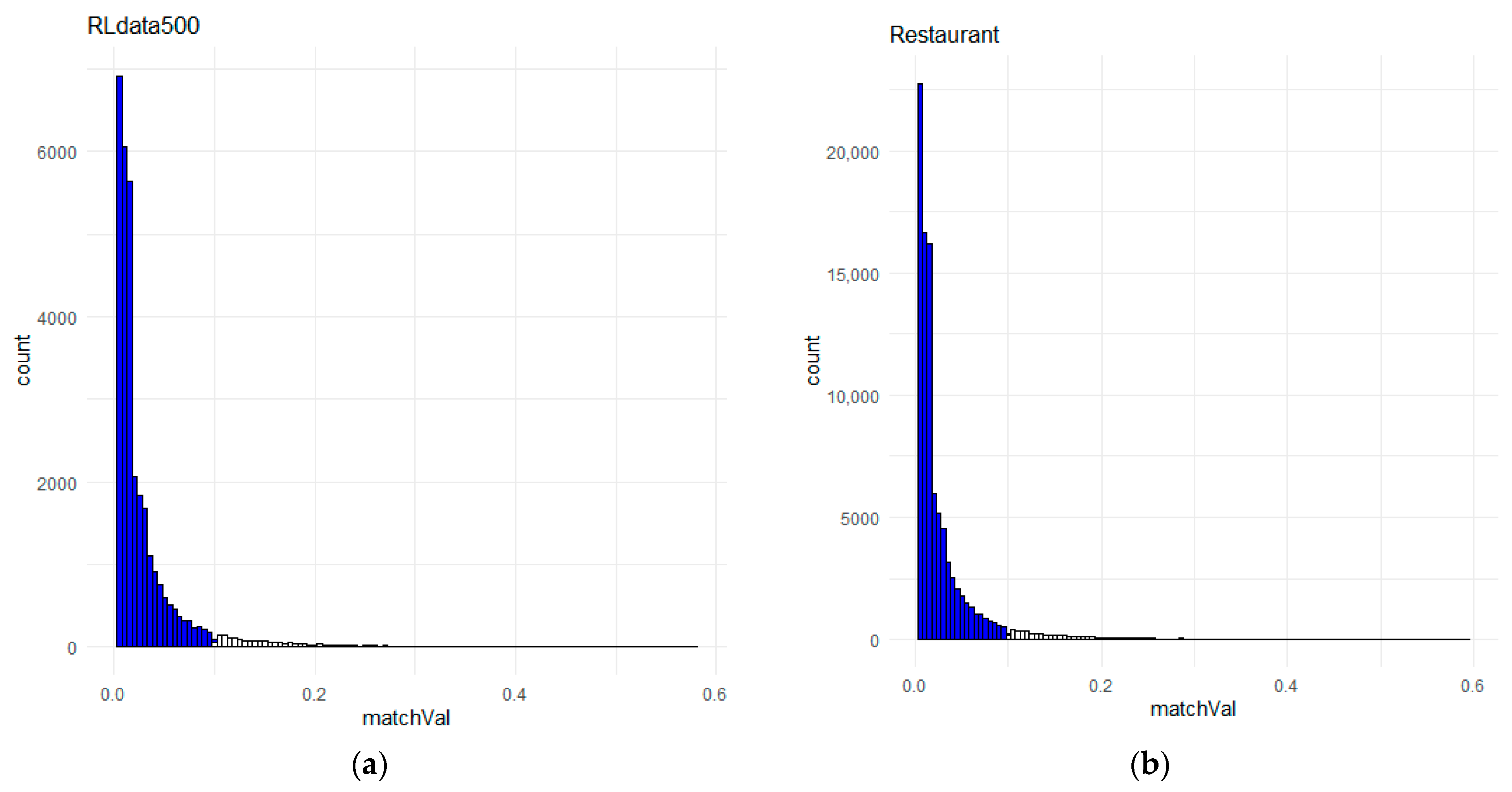 Symmetry 15 01060 g005