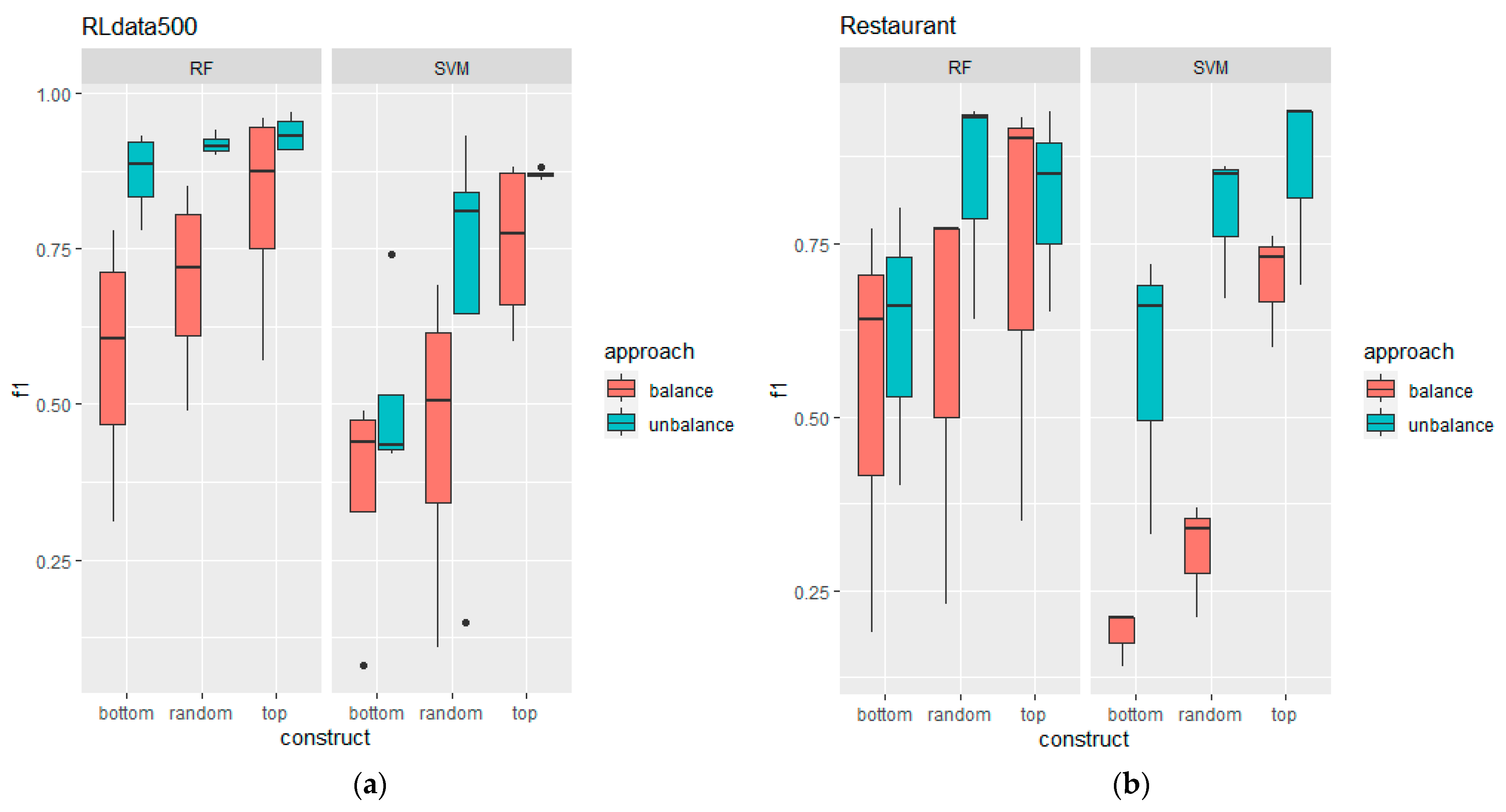 Symmetry 15 01060 g006