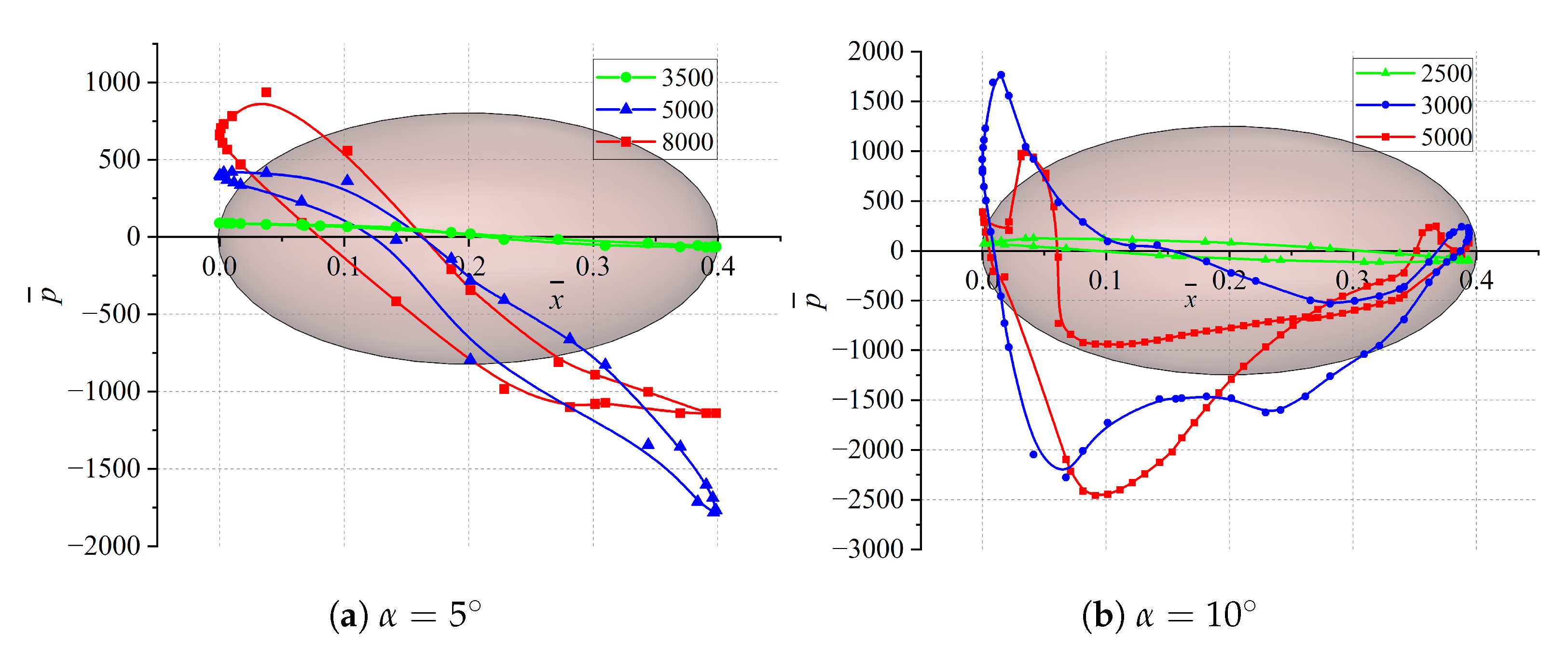 Symmetry 15 01064 g009