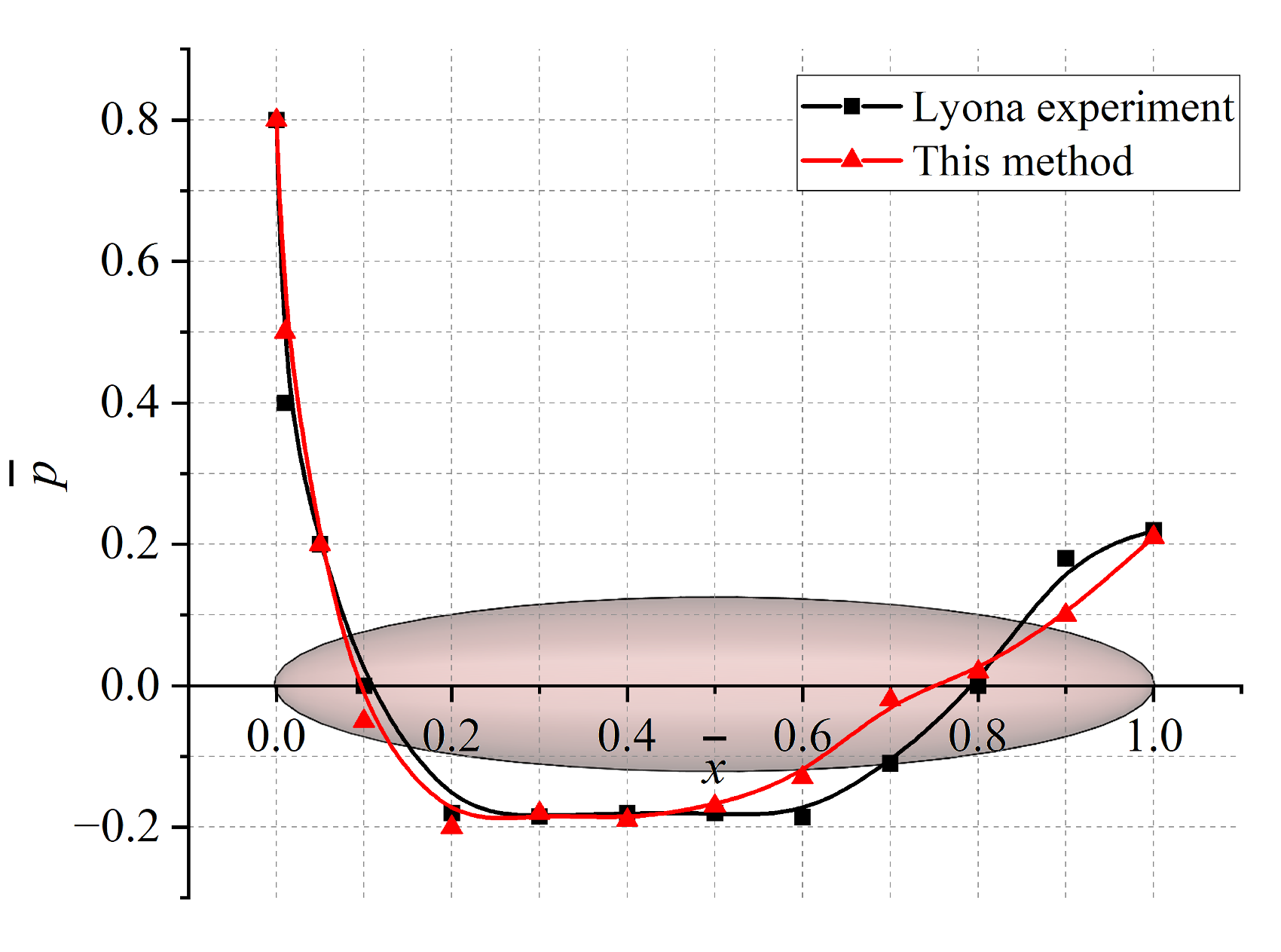 Symmetry 15 01064 g011