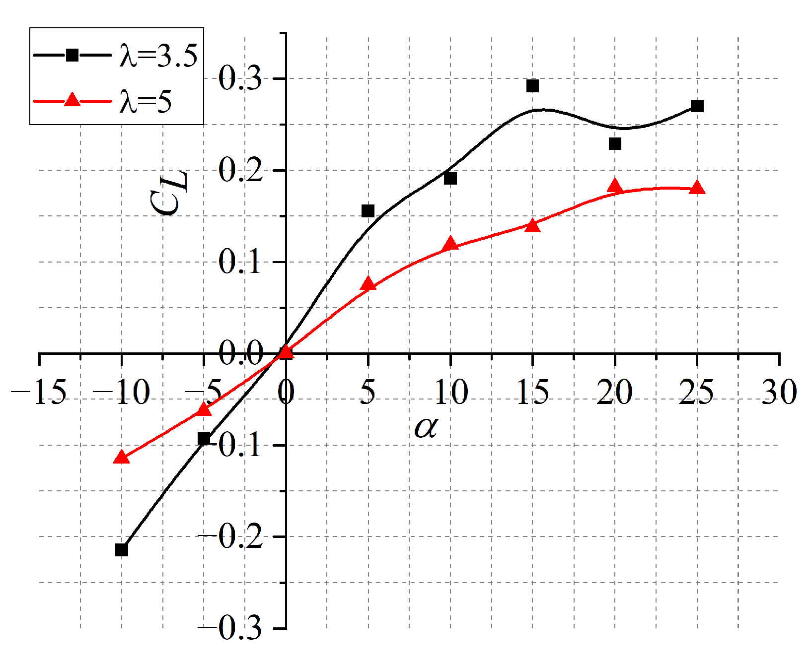Symmetry 15 01064 g012