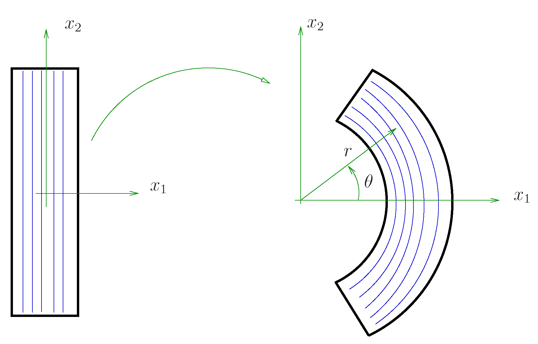 Symmetry 15 01065 g001