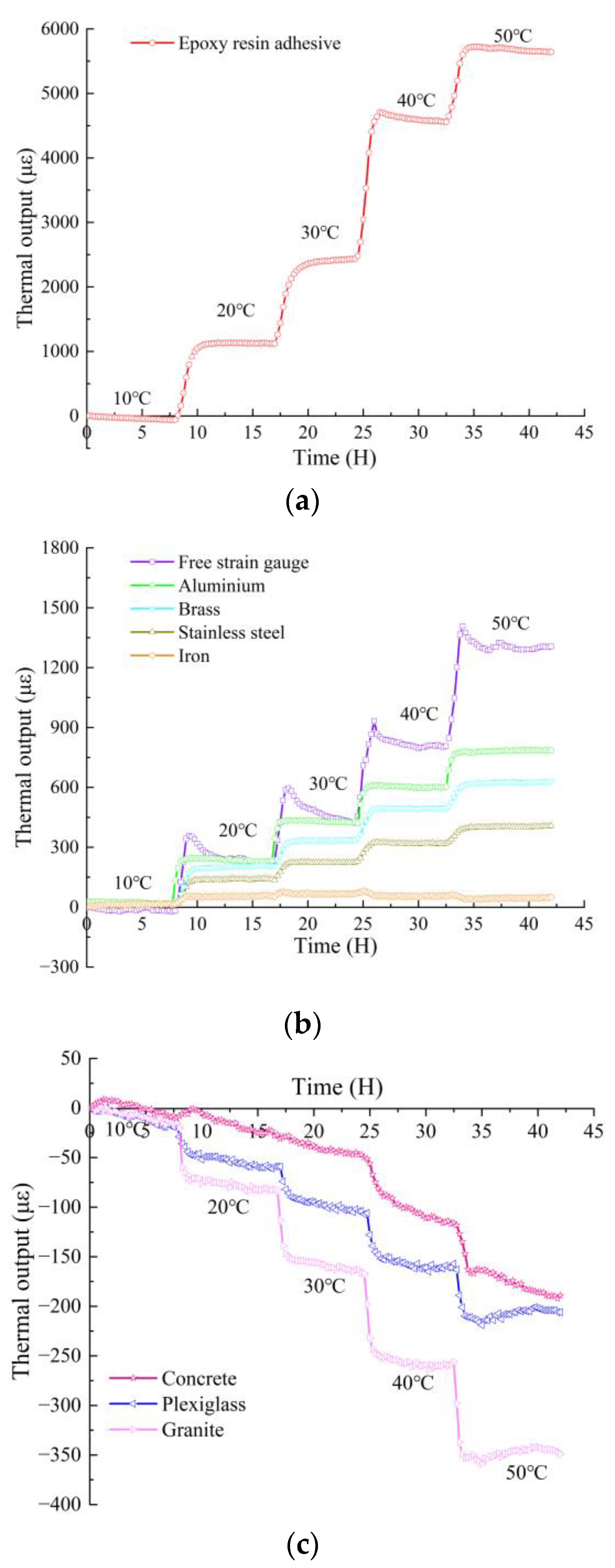 Symmetry 15 01066 g005