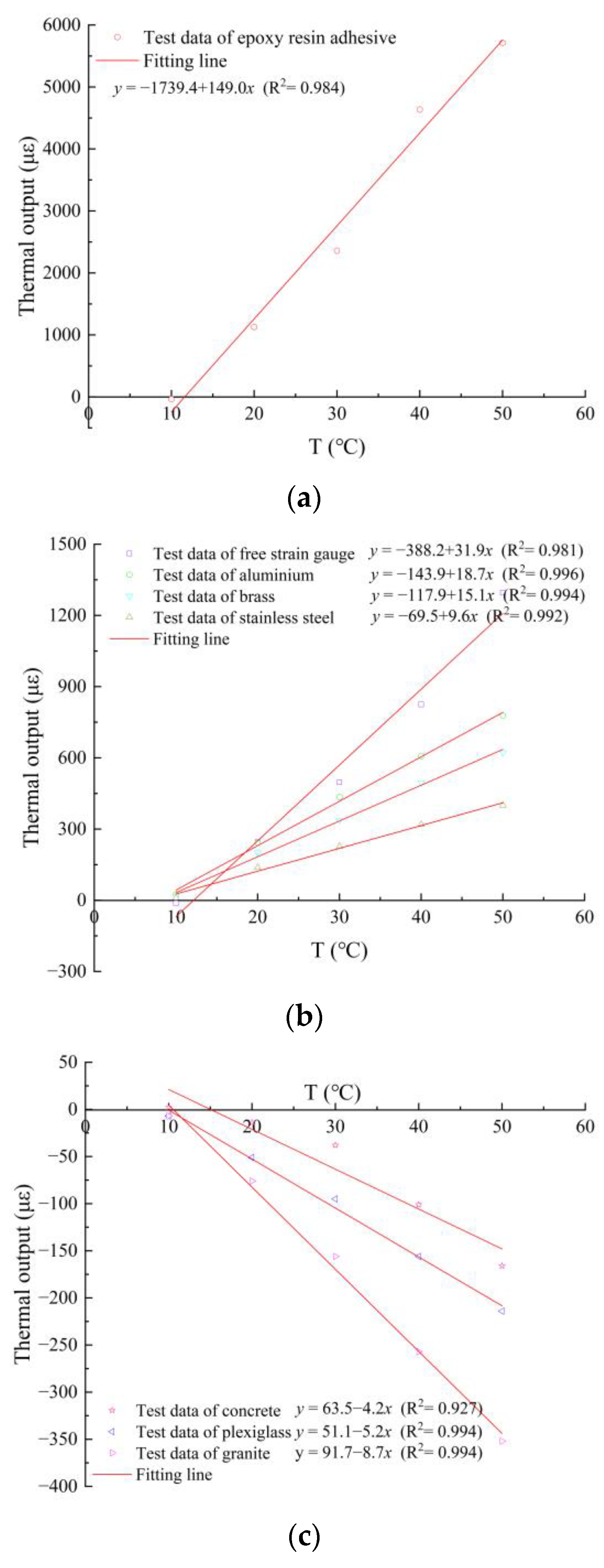 Symmetry 15 01066 g006
