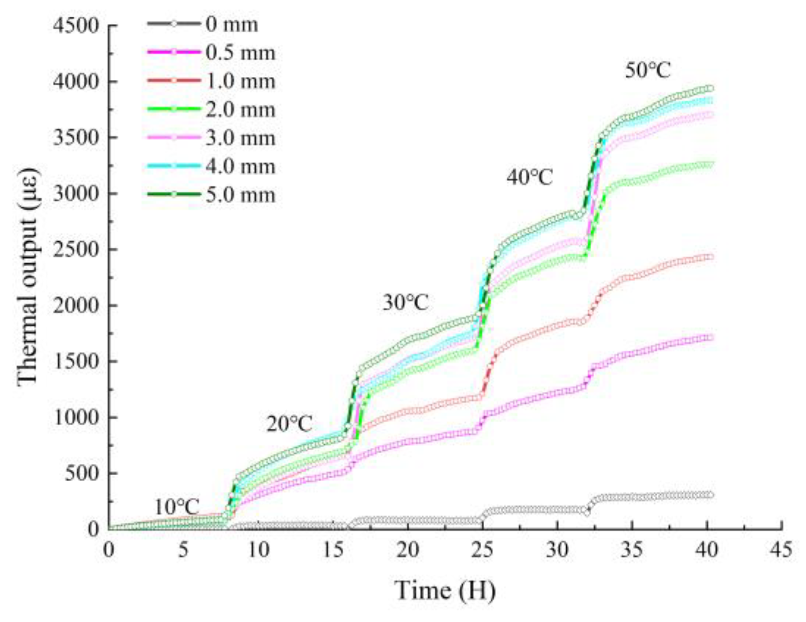 Symmetry 15 01066 g009