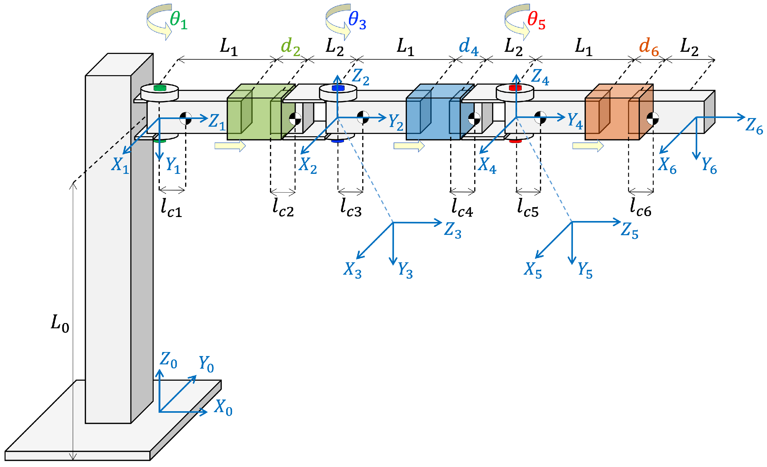Symmetry 15 01070 g001