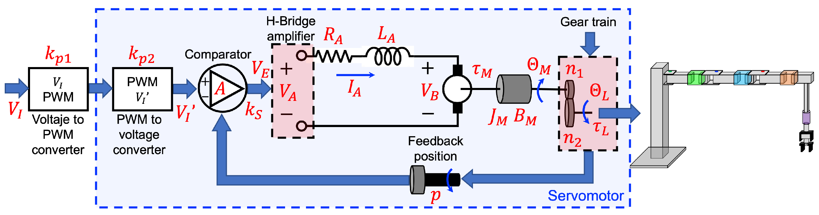 Symmetry 15 01070 g002
