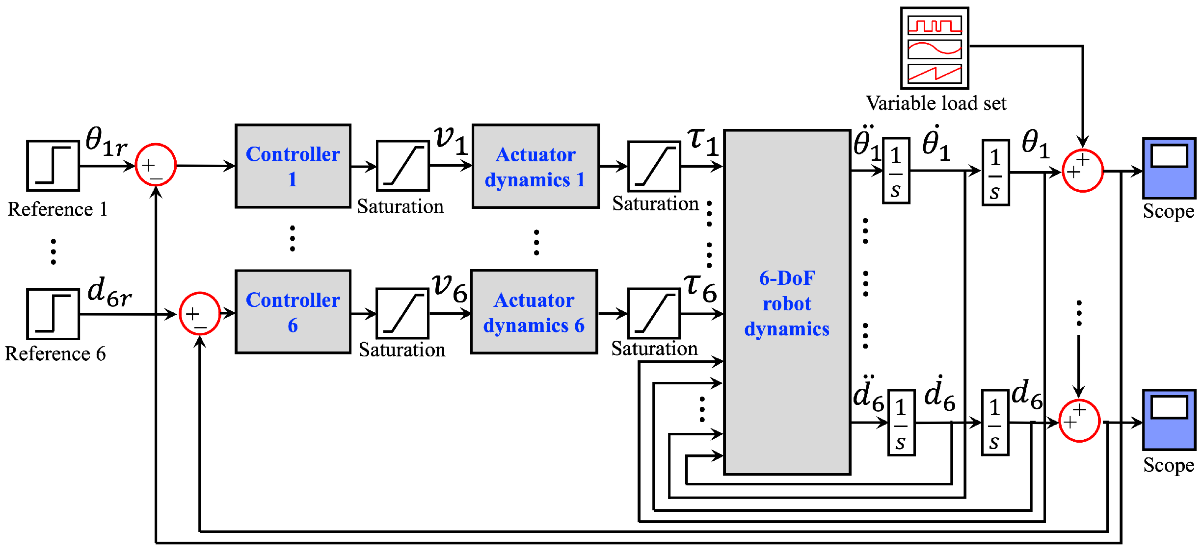 Symmetry 15 01070 g004