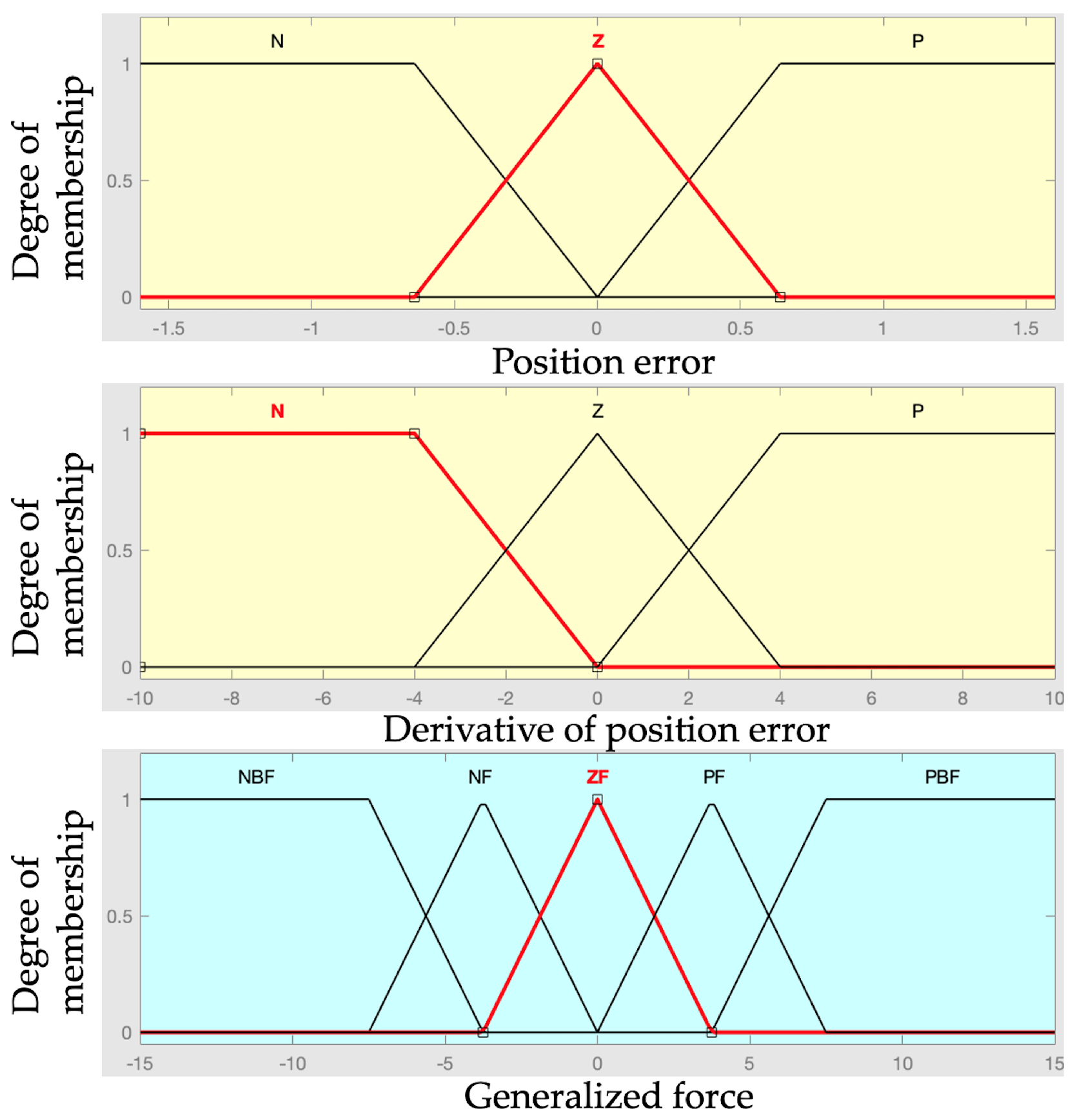 Symmetry 15 01070 g009