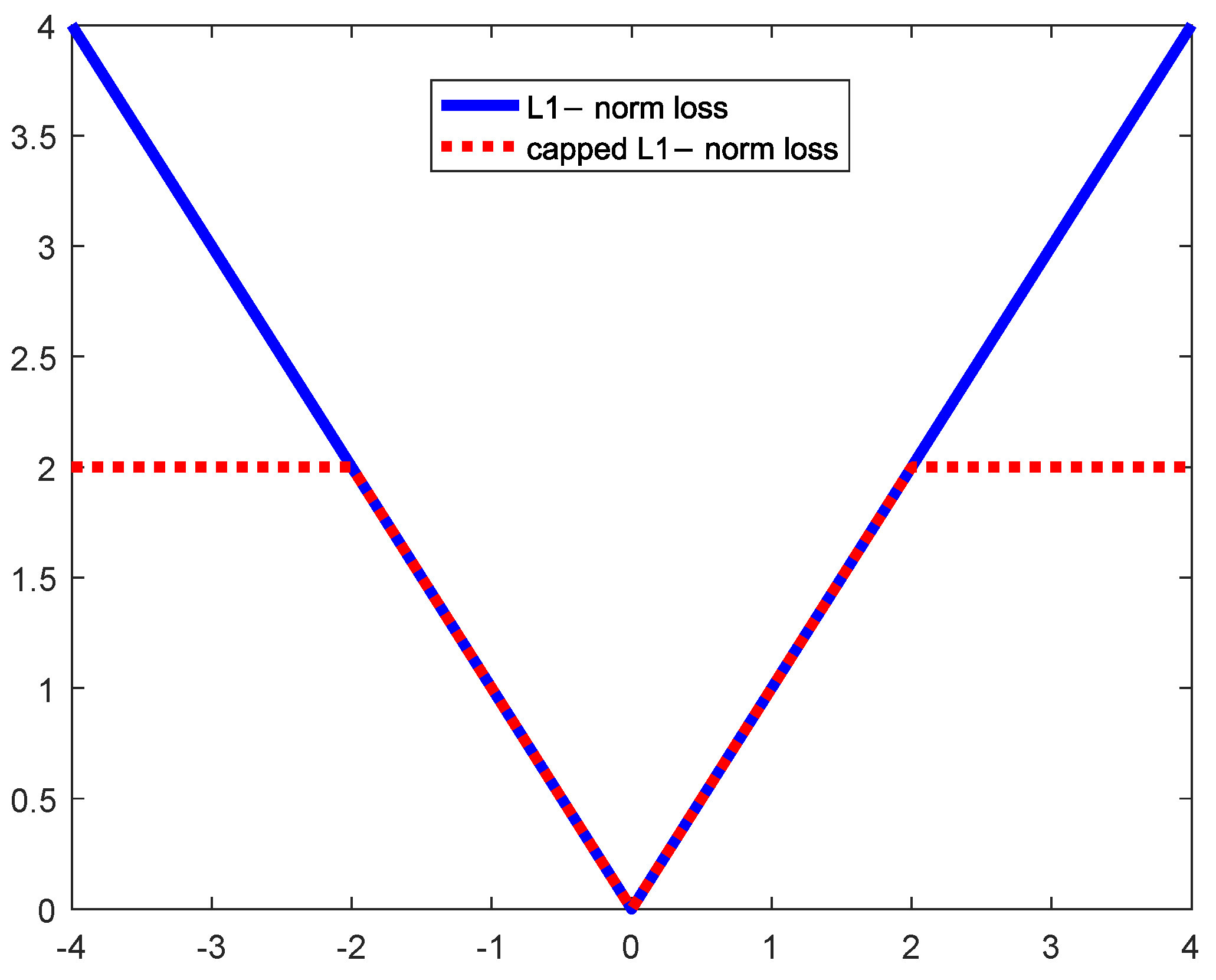 Symmetry 15 01076 g001