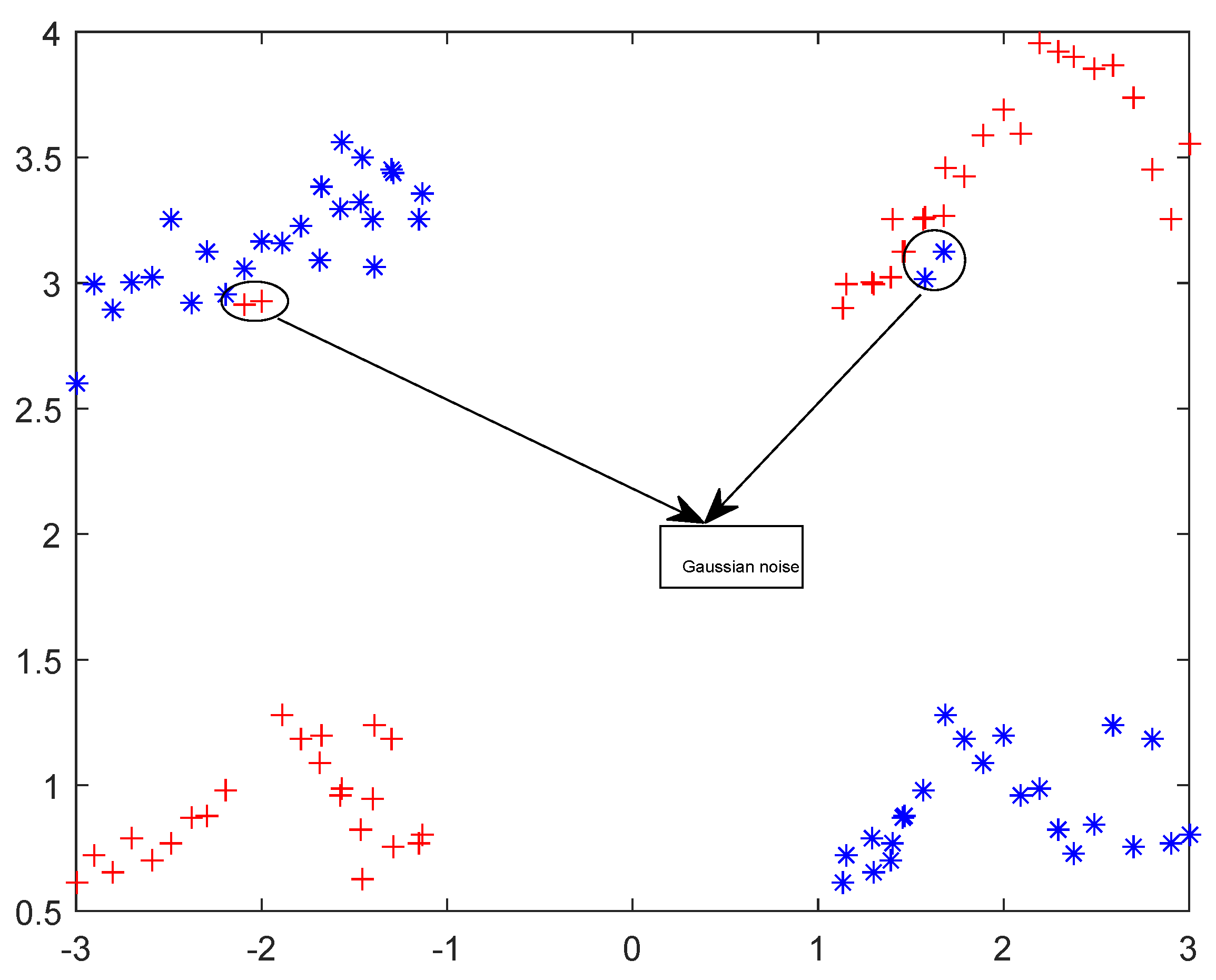 Symmetry 15 01076 g004