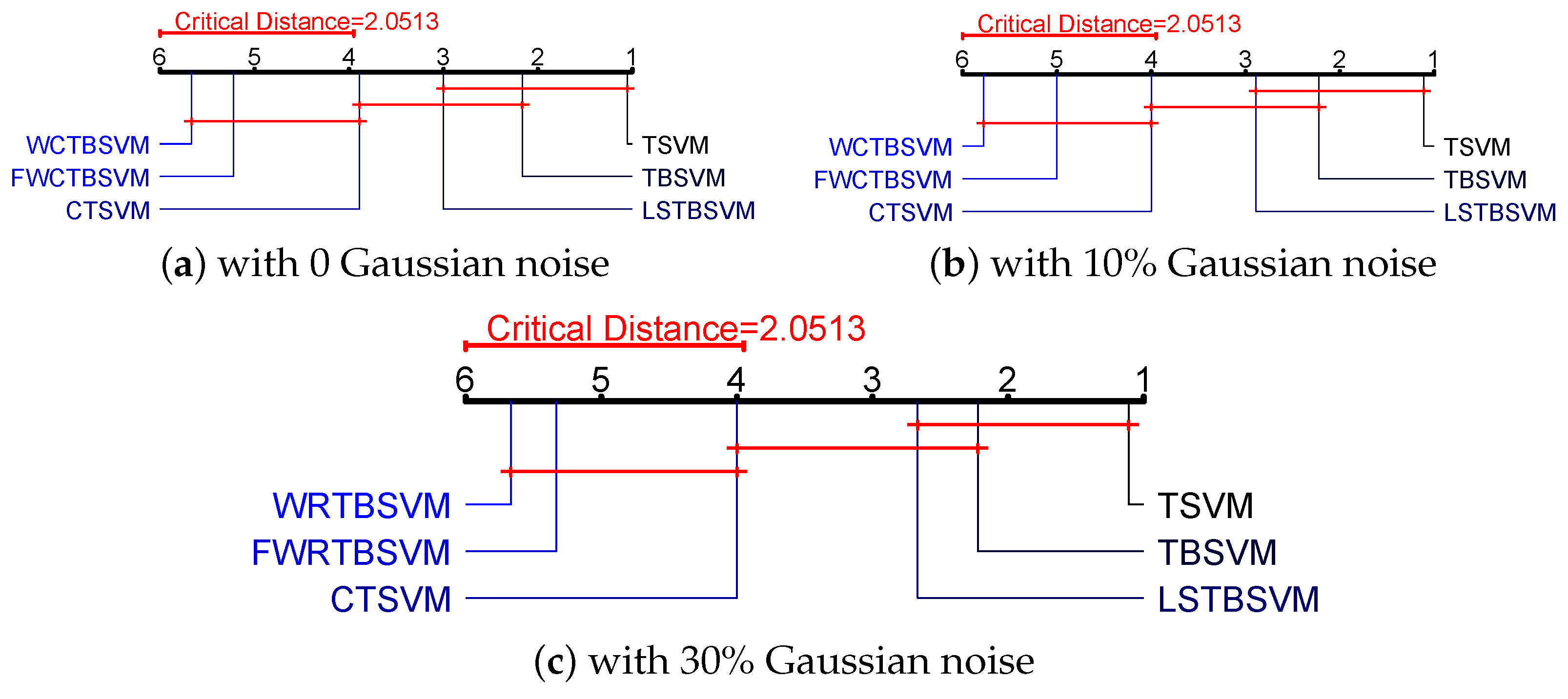 Symmetry 15 01076 g007