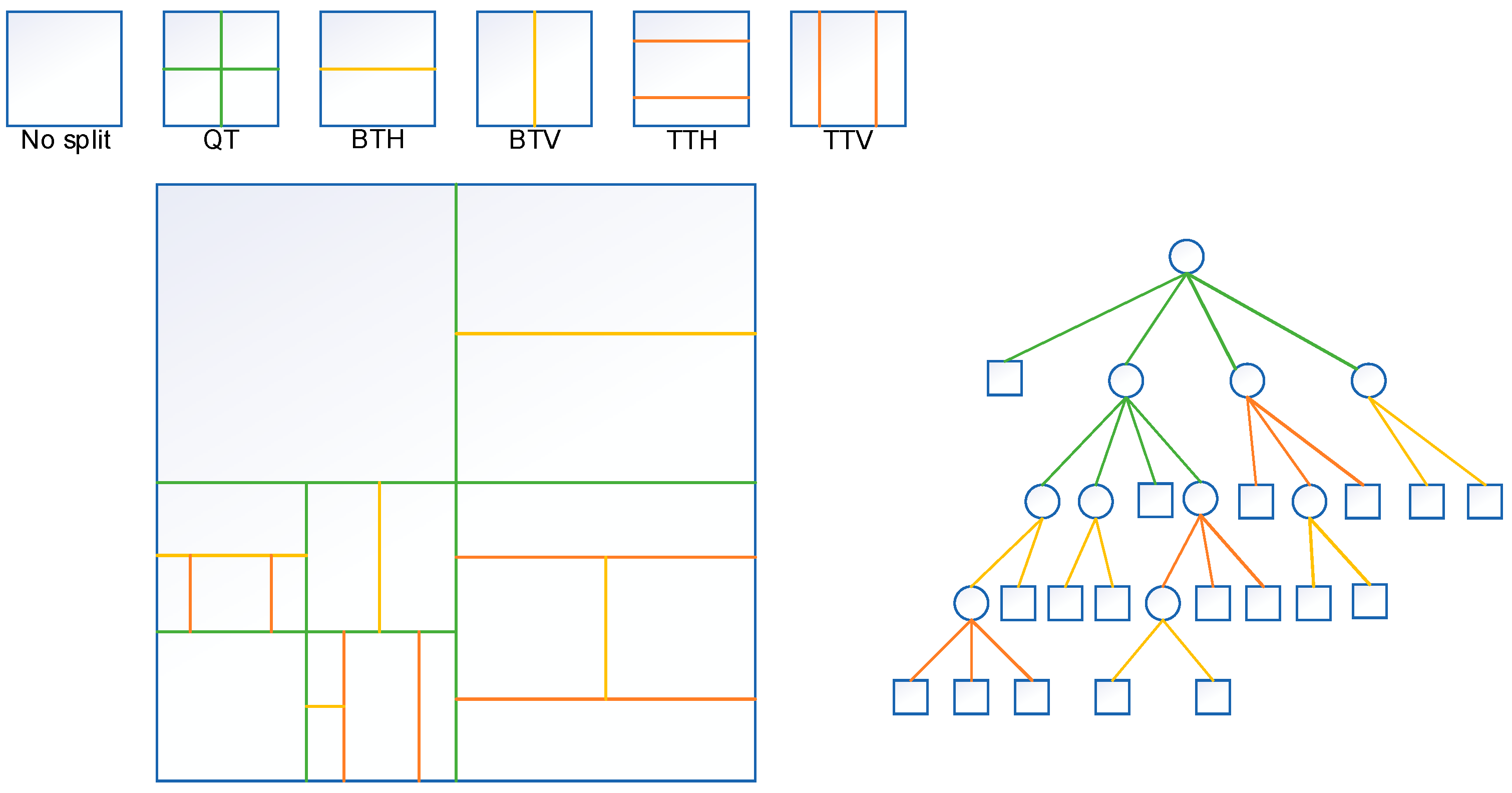 Symmetry 15 01078 g001
