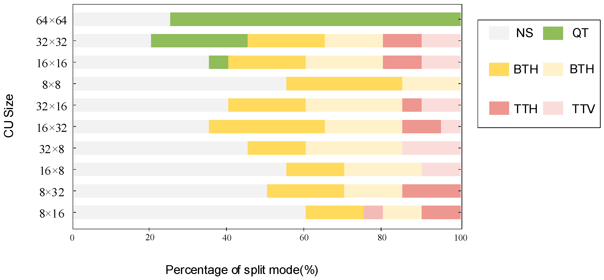 Symmetry 15 01078 g002