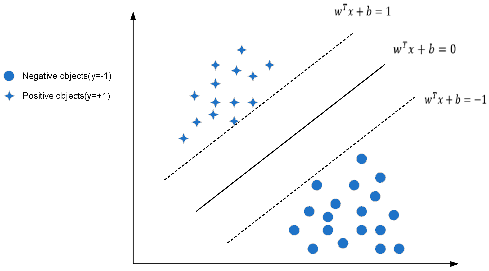Symmetry 15 01078 g003