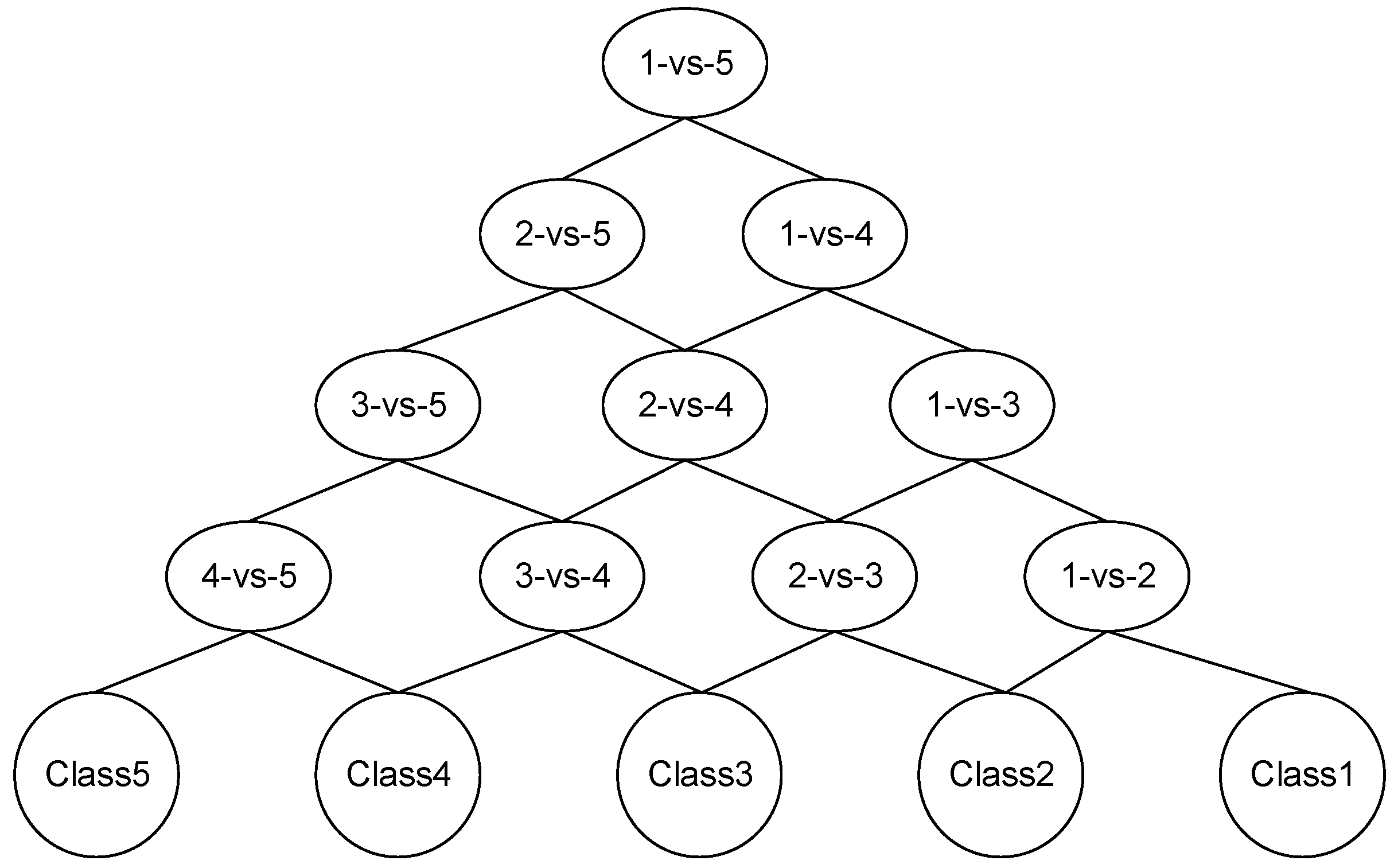 Symmetry 15 01078 g005