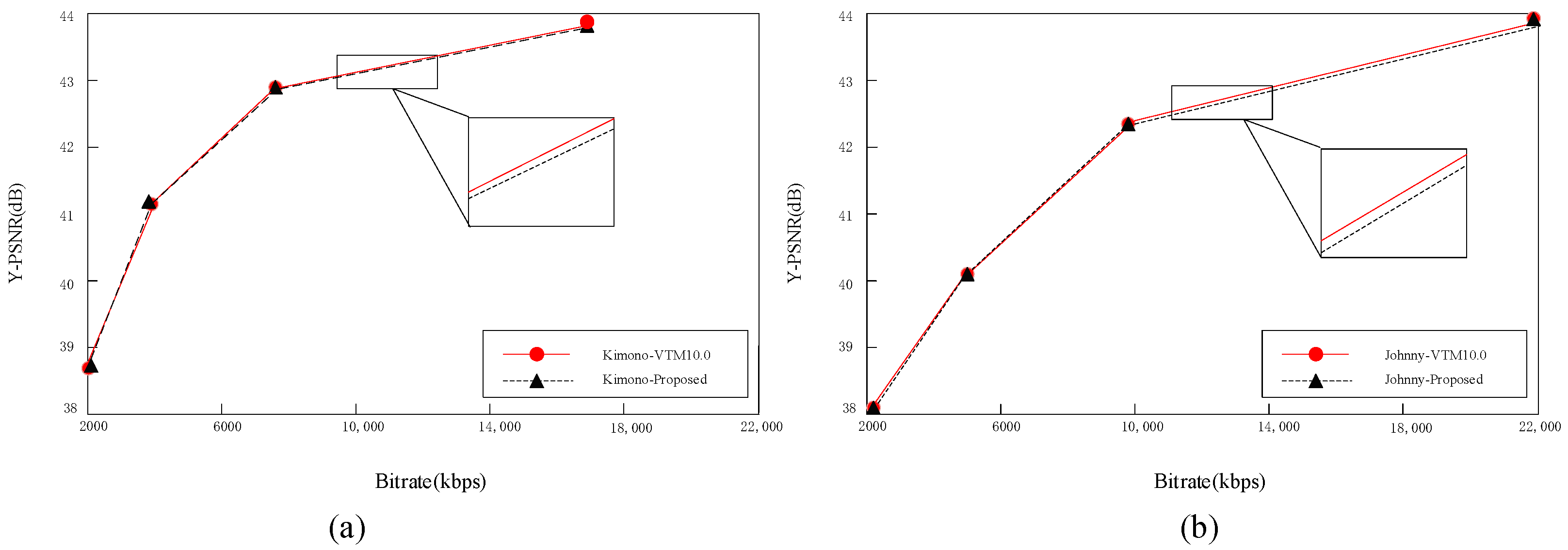 Symmetry 15 01078 g007