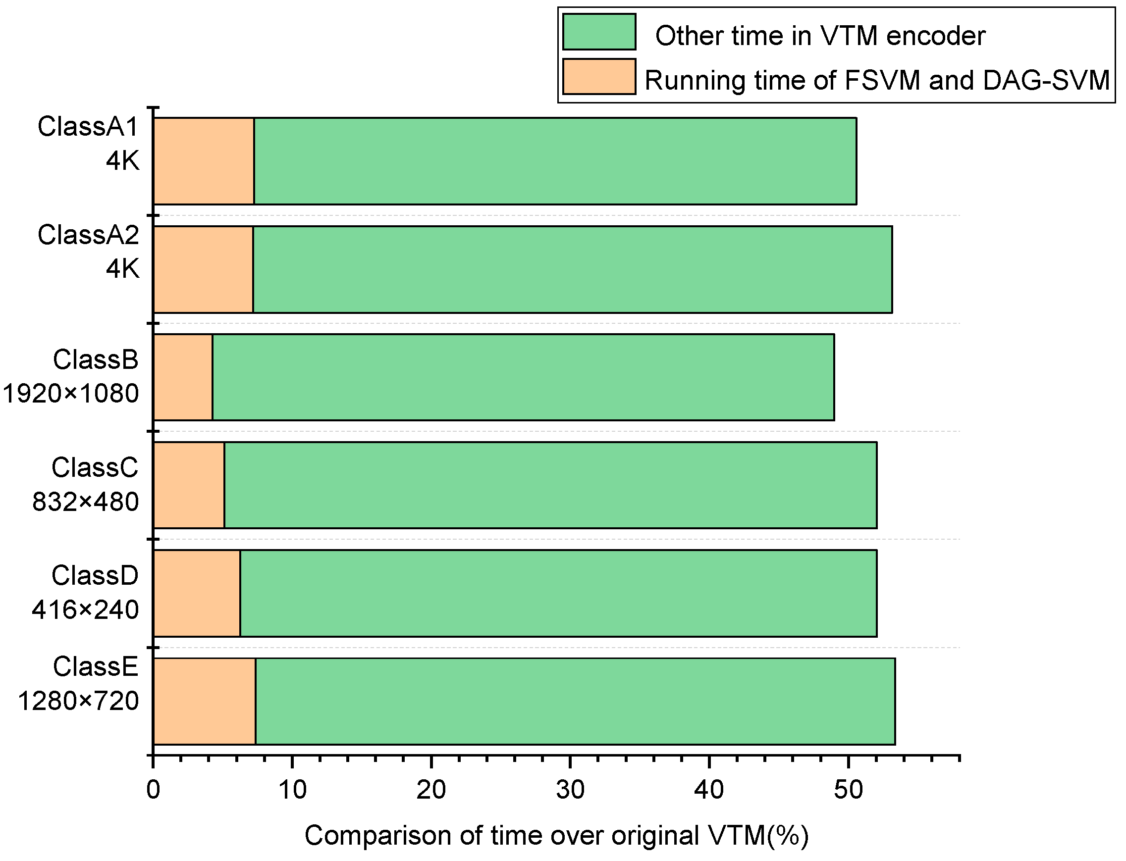 Symmetry 15 01078 g009