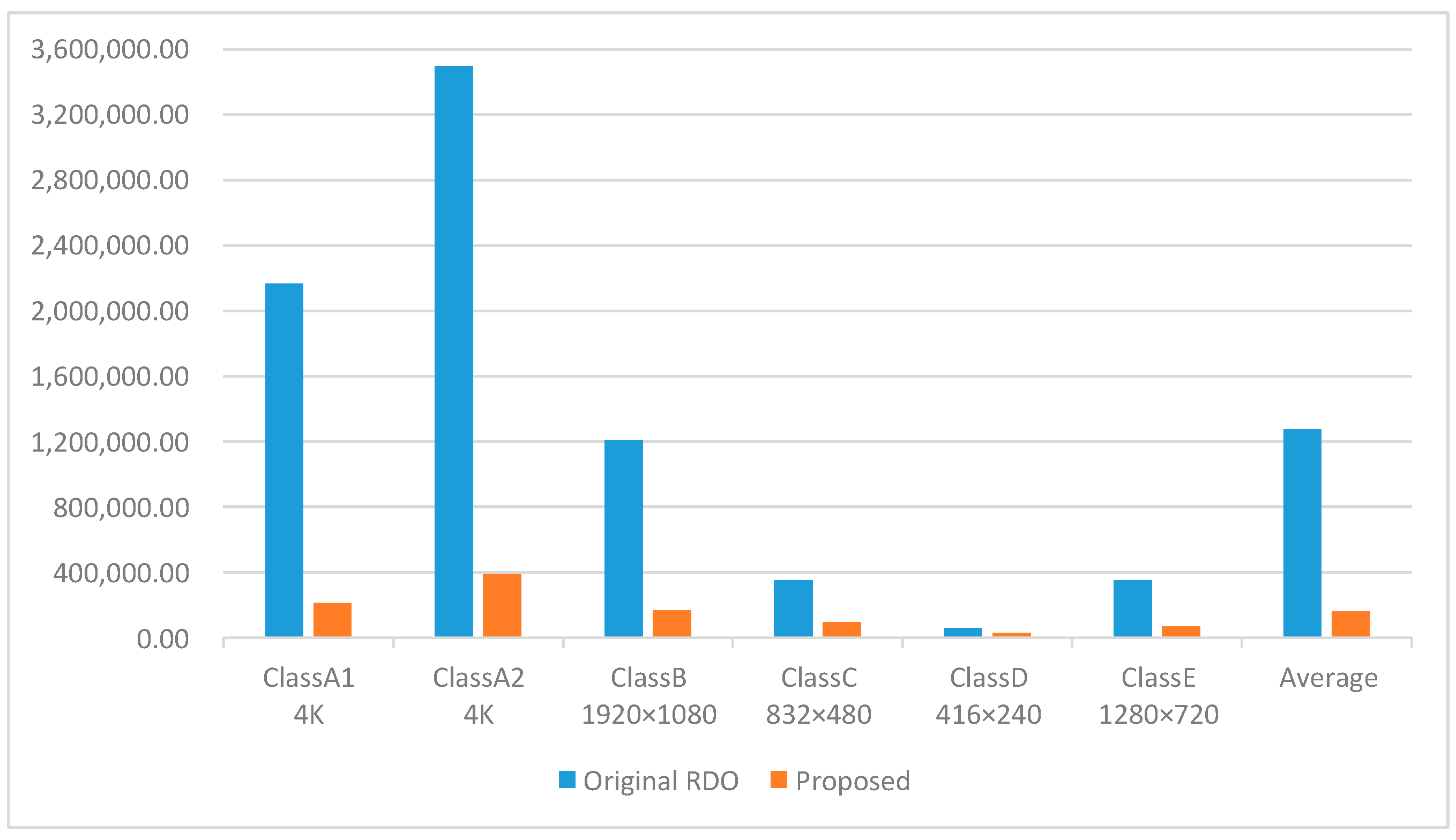 Symmetry 15 01078 g010