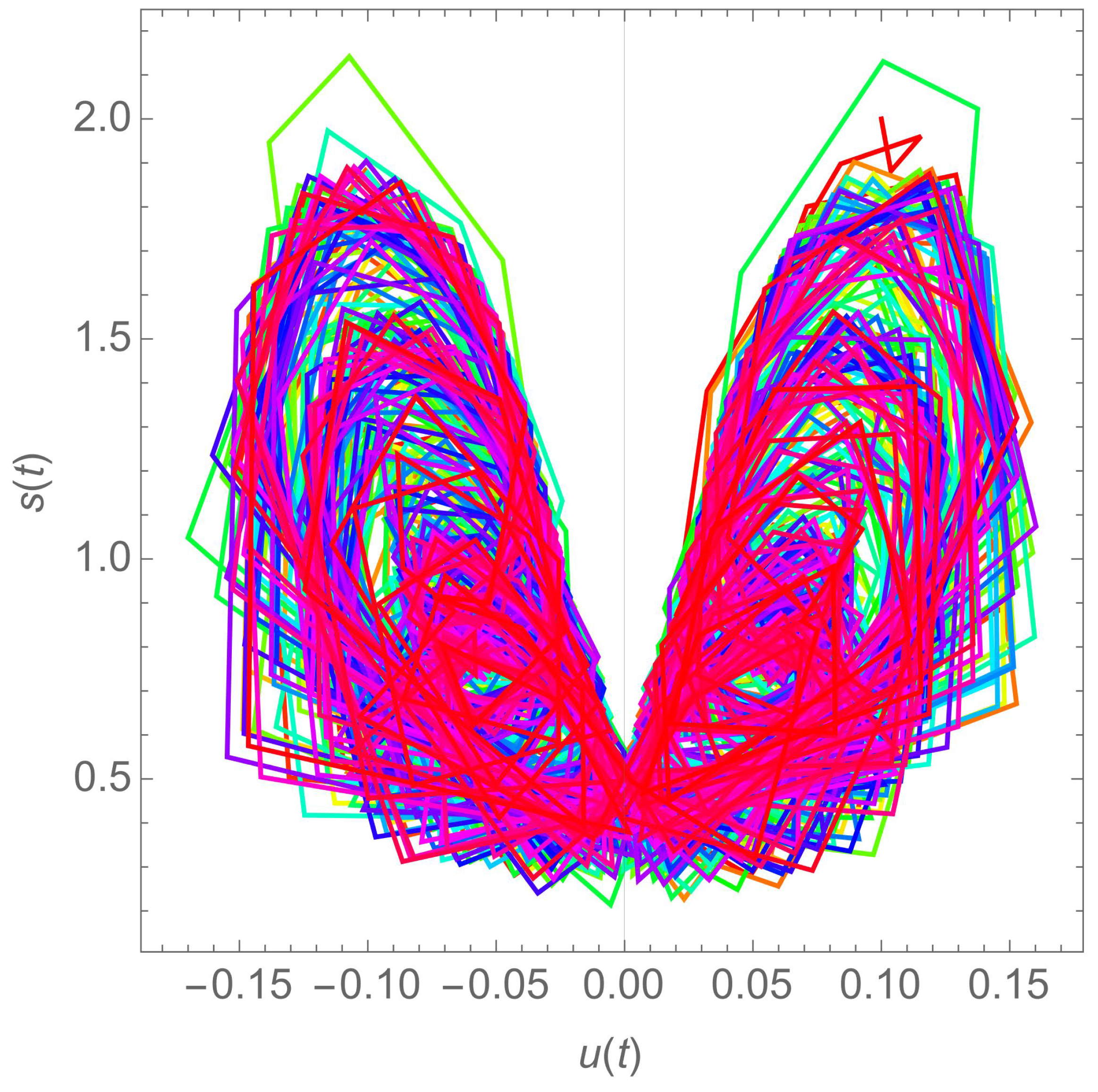 Symmetry 15 01081 g002