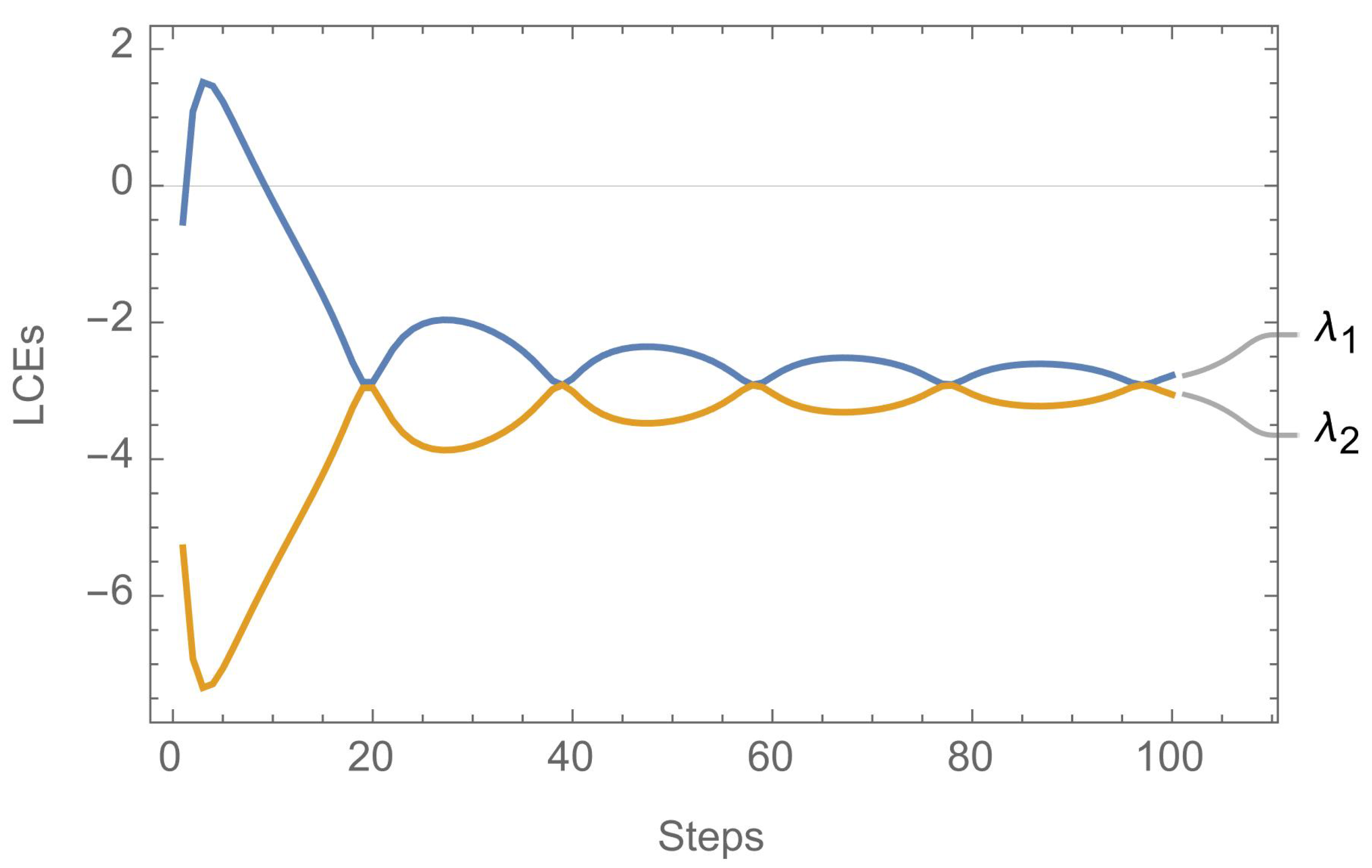 Symmetry 15 01081 g003