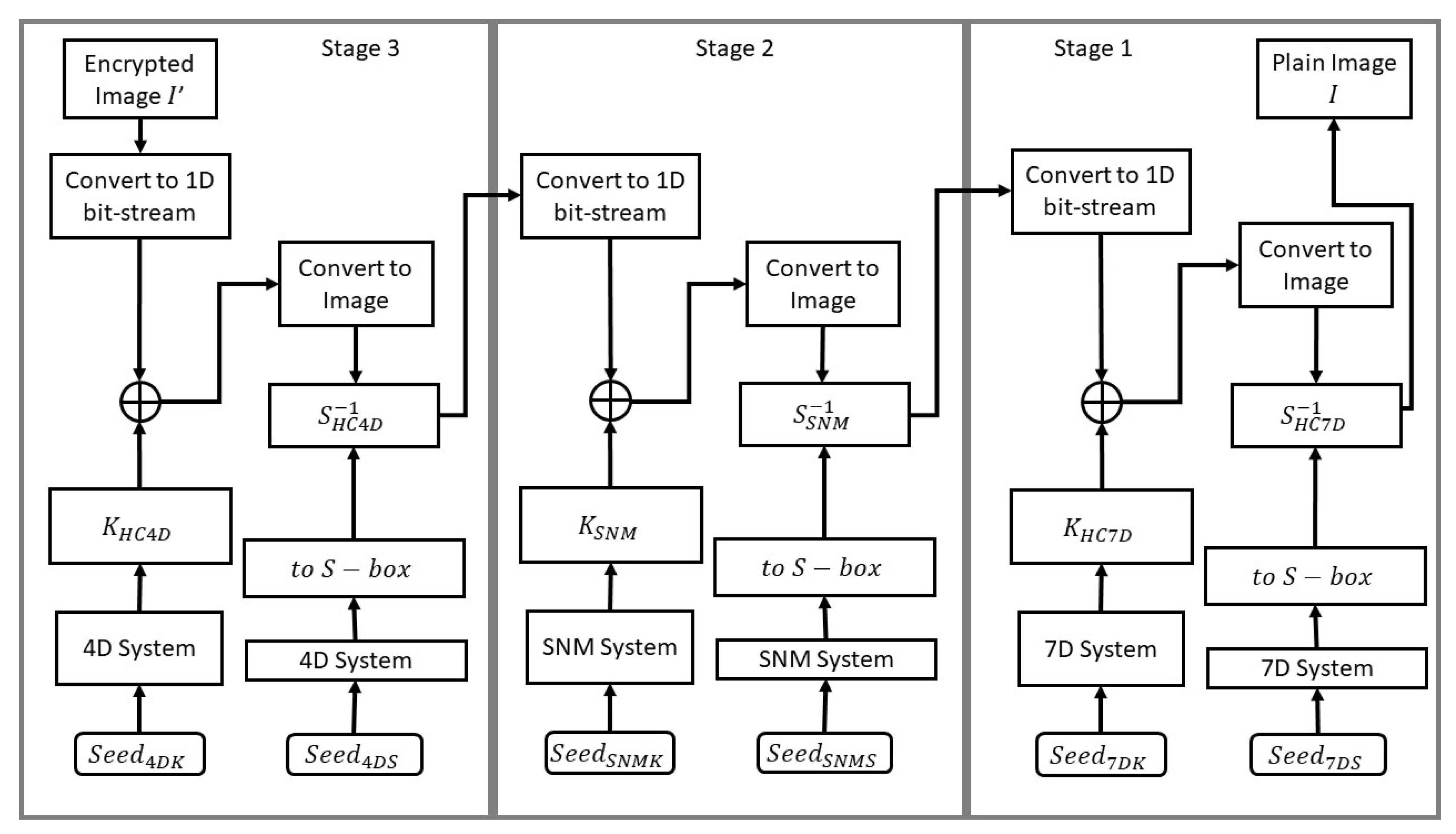 Symmetry 15 01081 g007