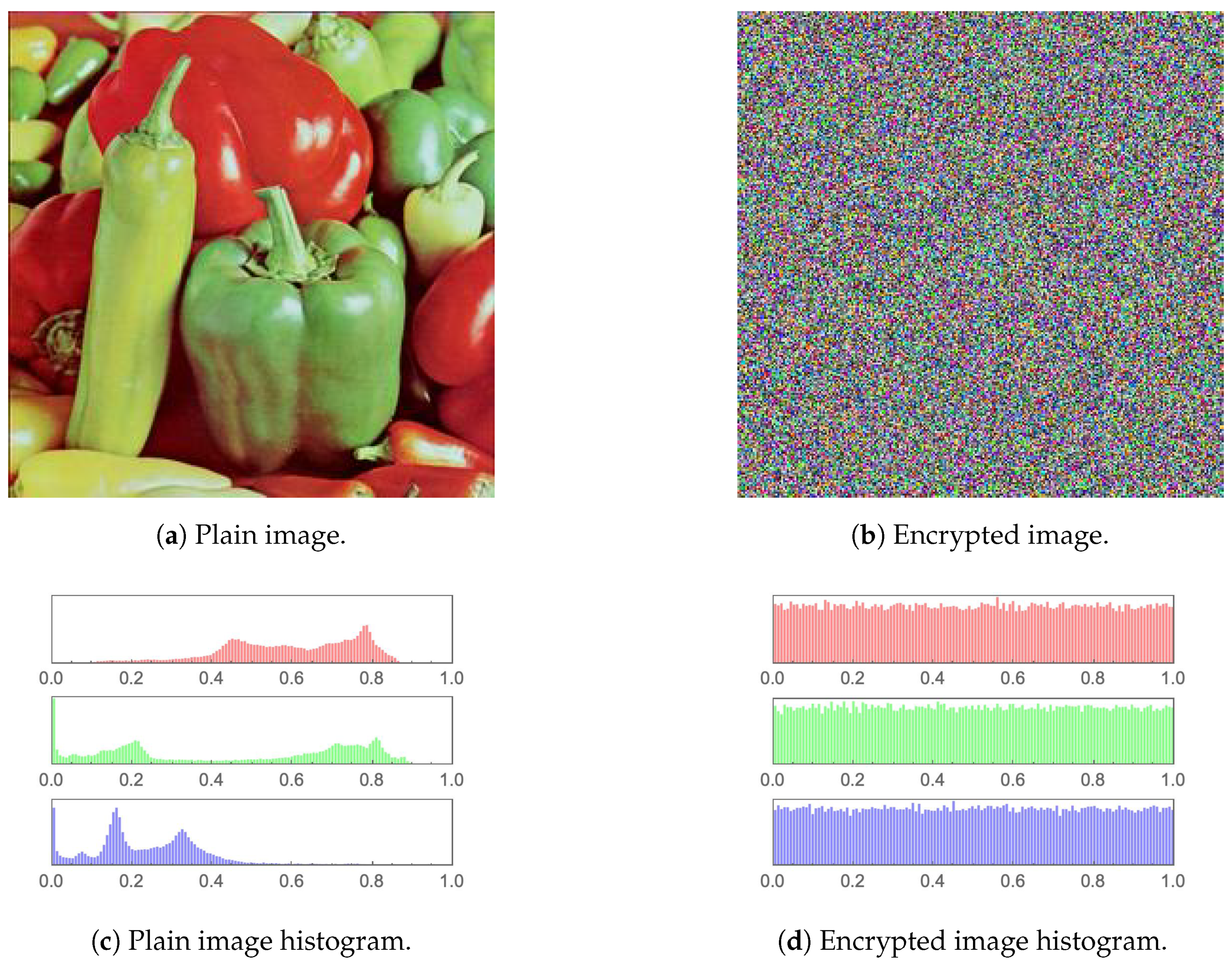 Symmetry 15 01081 g009