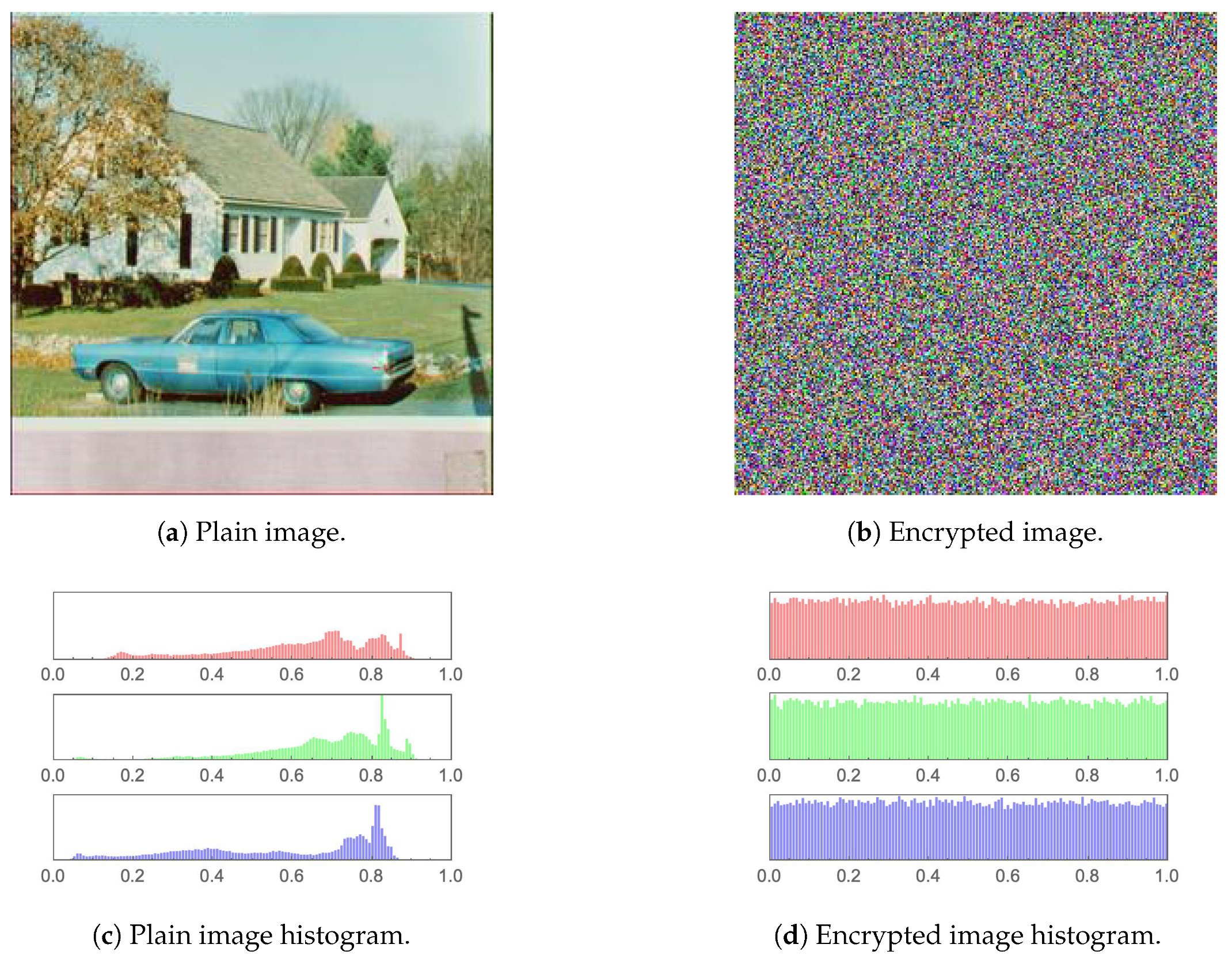 Symmetry 15 01081 g012