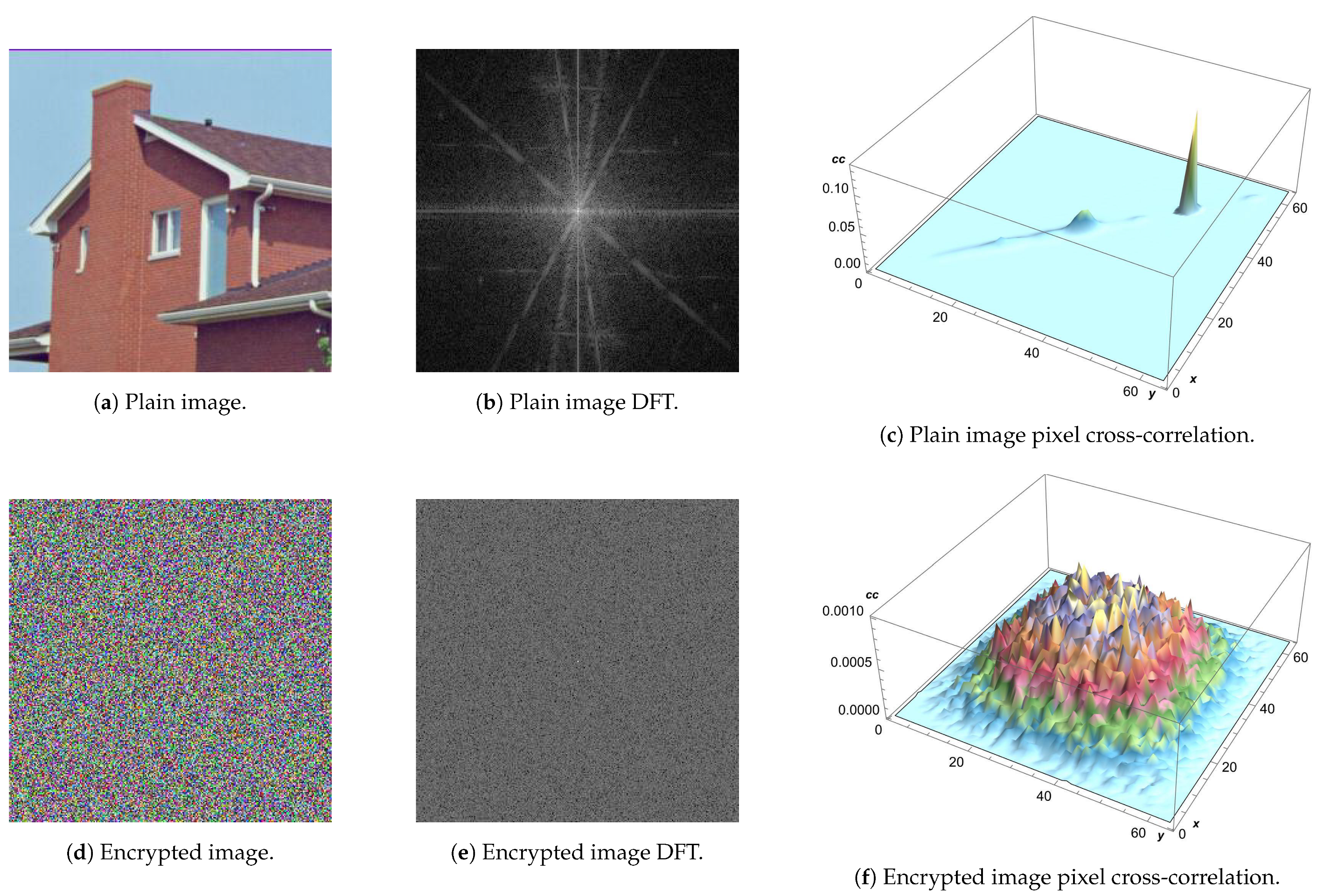 Symmetry 15 01081 g013